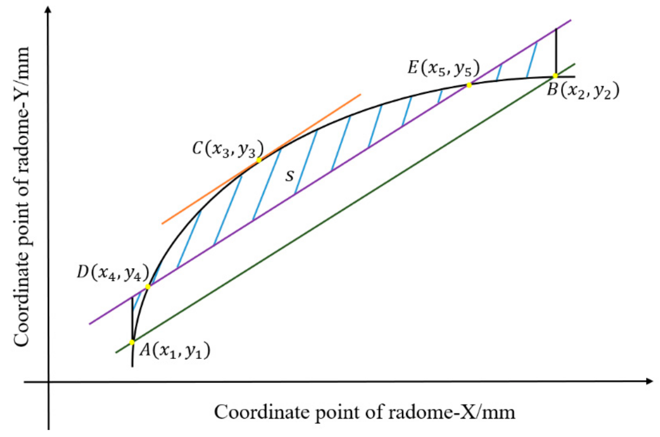 Materials 12 02688 g006 Materials 12 02688 g006