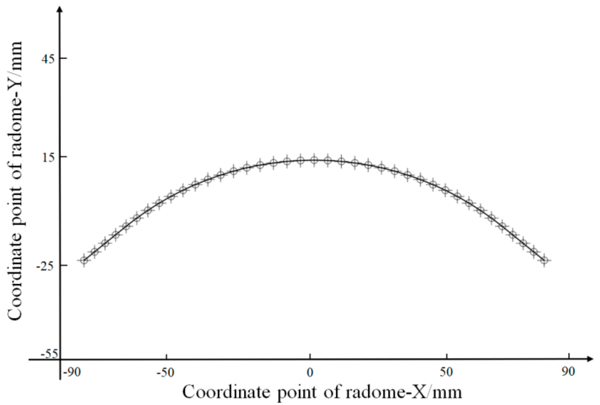 Materials 12 02688 g007 Materials 12 02688 g007