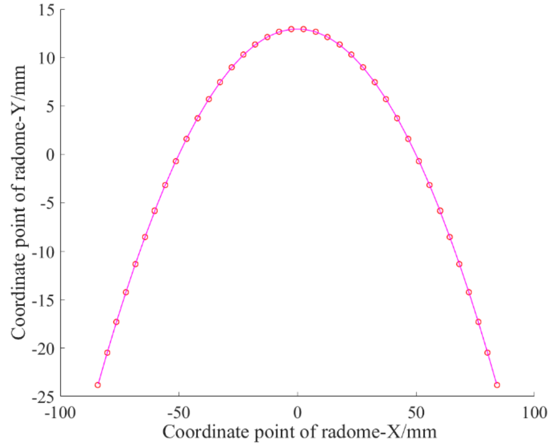 Materials 12 02688 g008 Materials 12 02688 g008