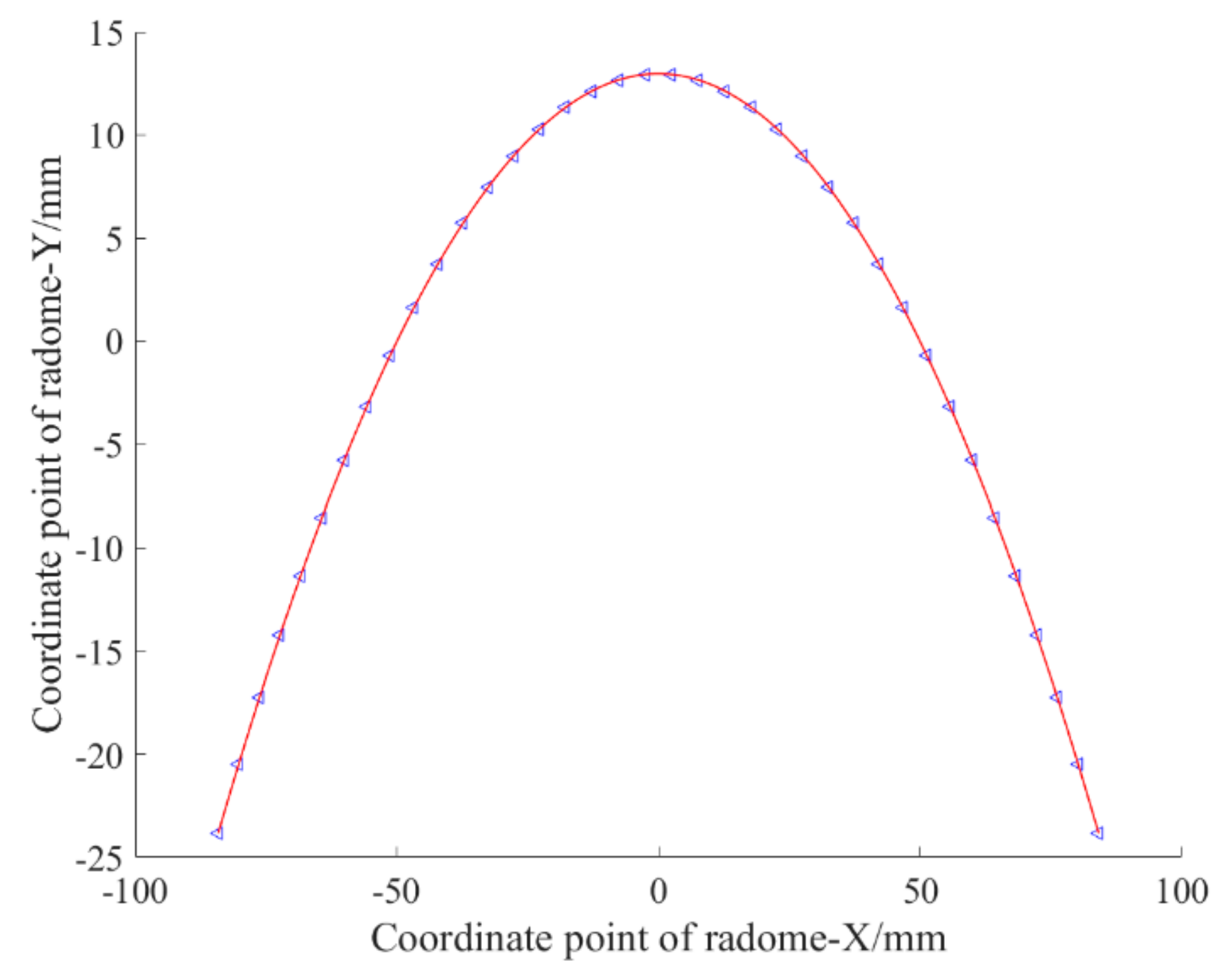 Materials 12 02688 g009 Materials 12 02688 g009