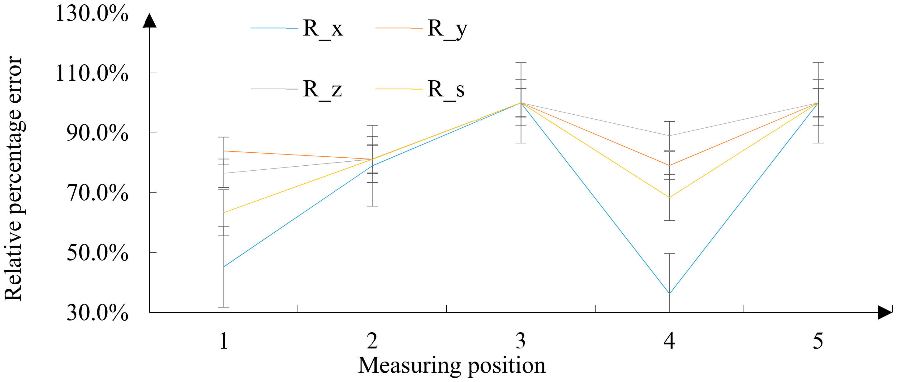 Materials 12 02688 g017 Materials 12 02688 g017