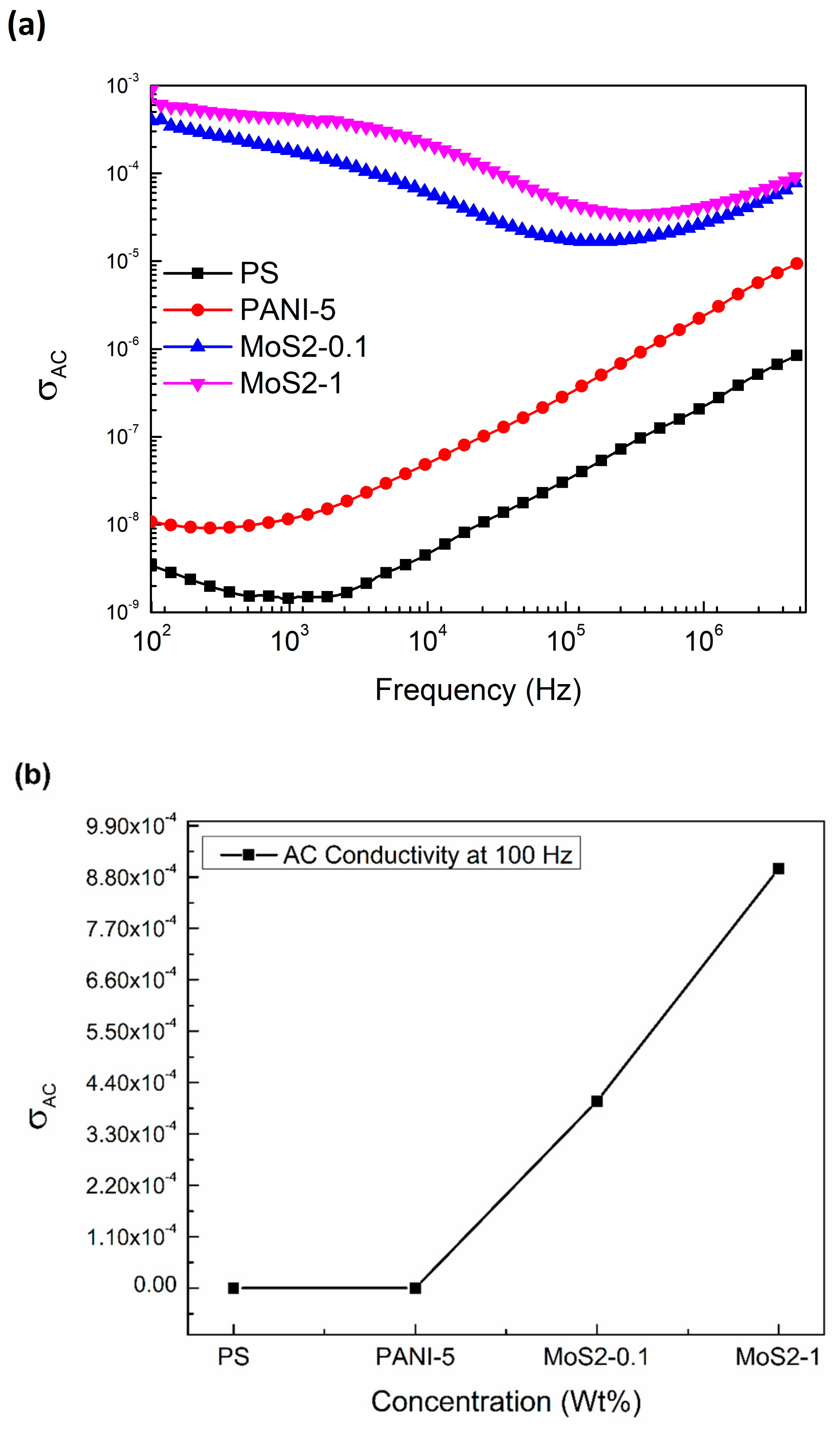Materials 12 02690 g006