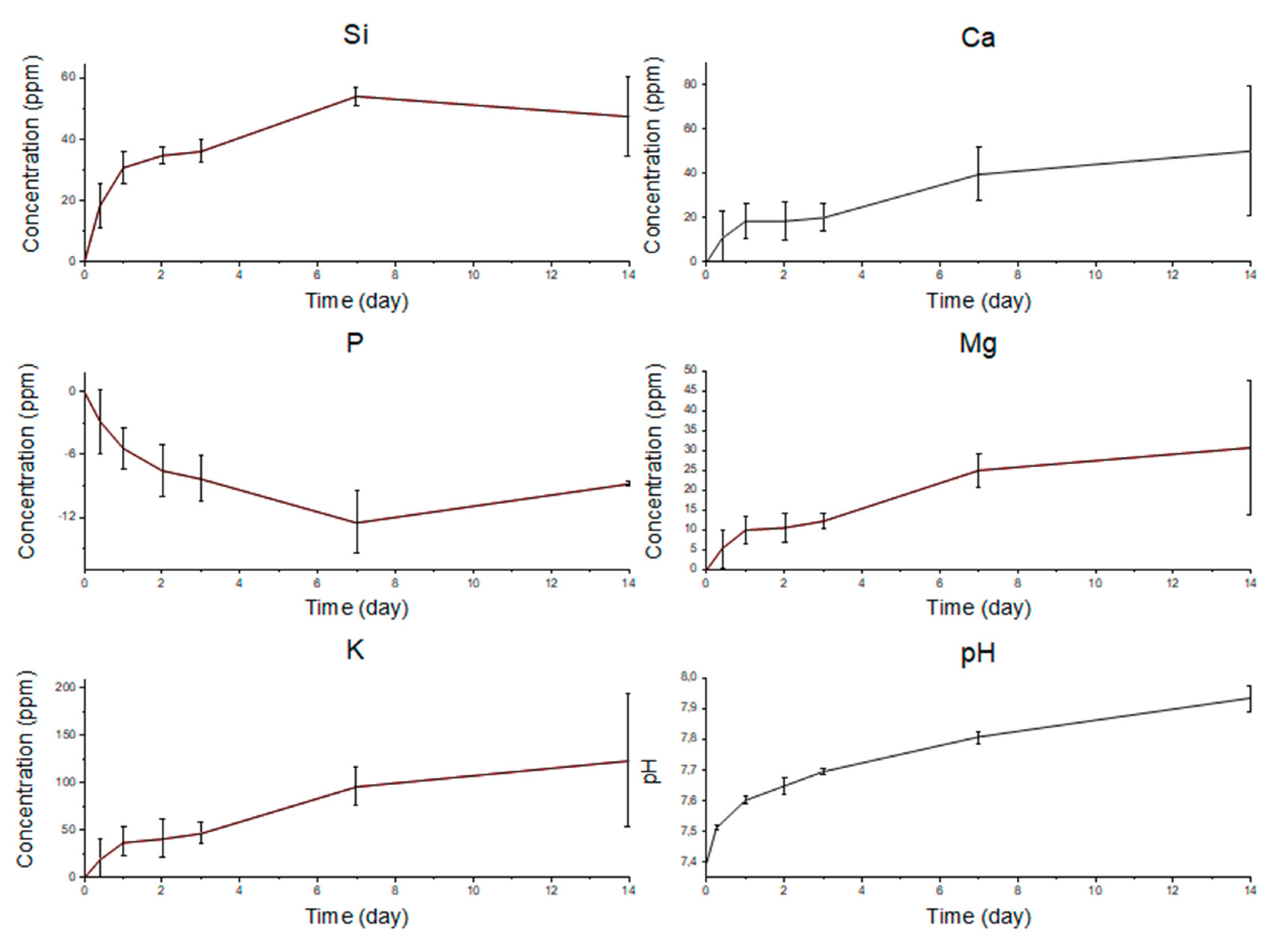 Materials 12 02691 g009 Materials 12 02691 g009