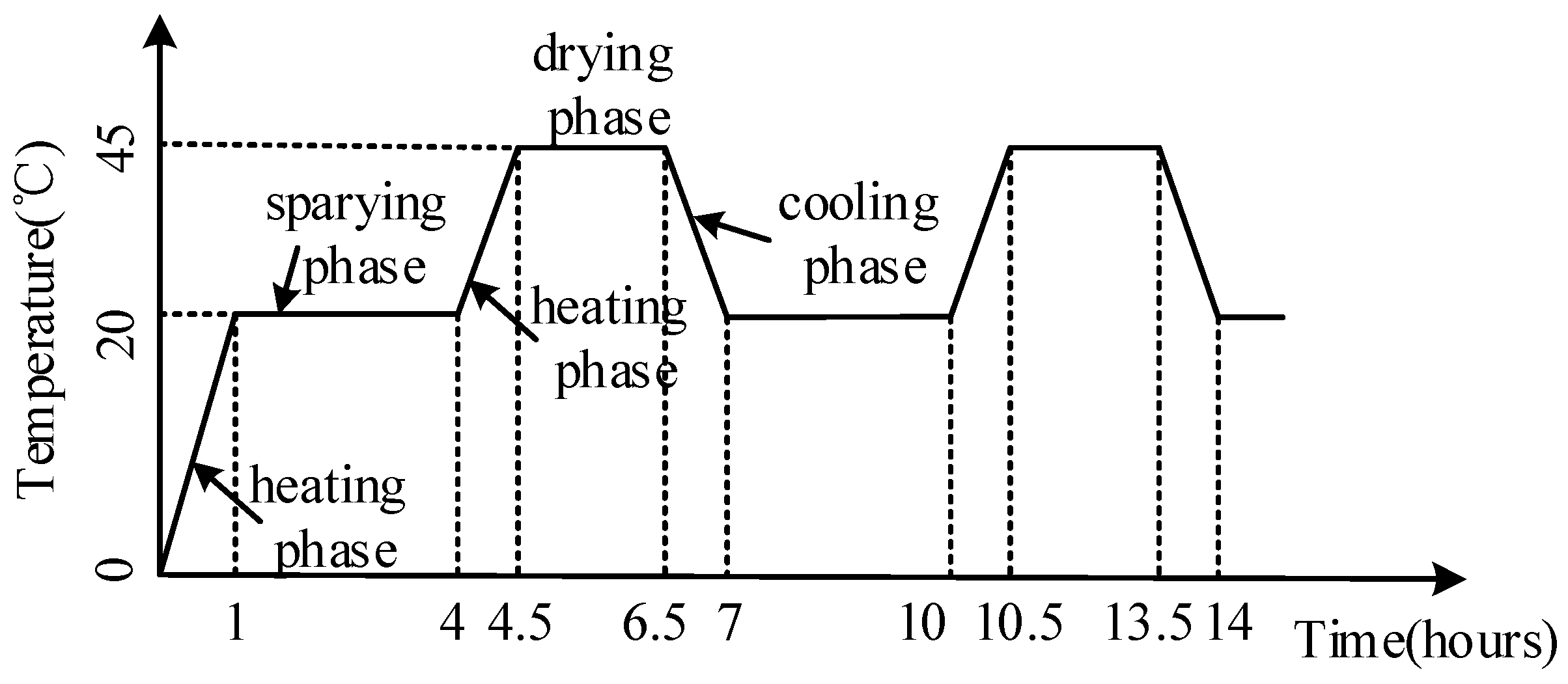 Materials 12 02694 g003