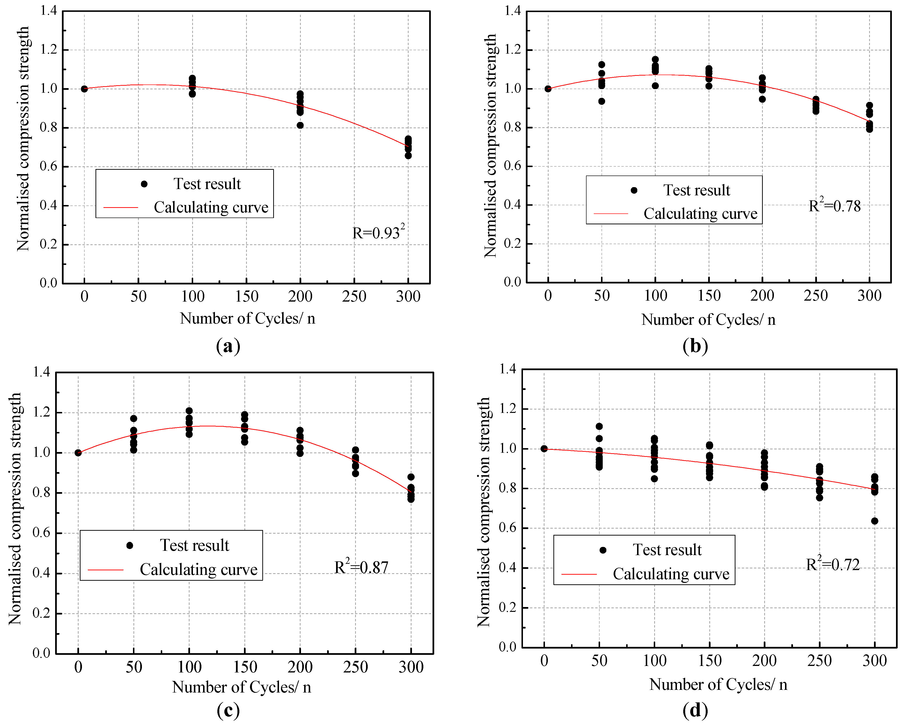 Materials 12 02694 g016