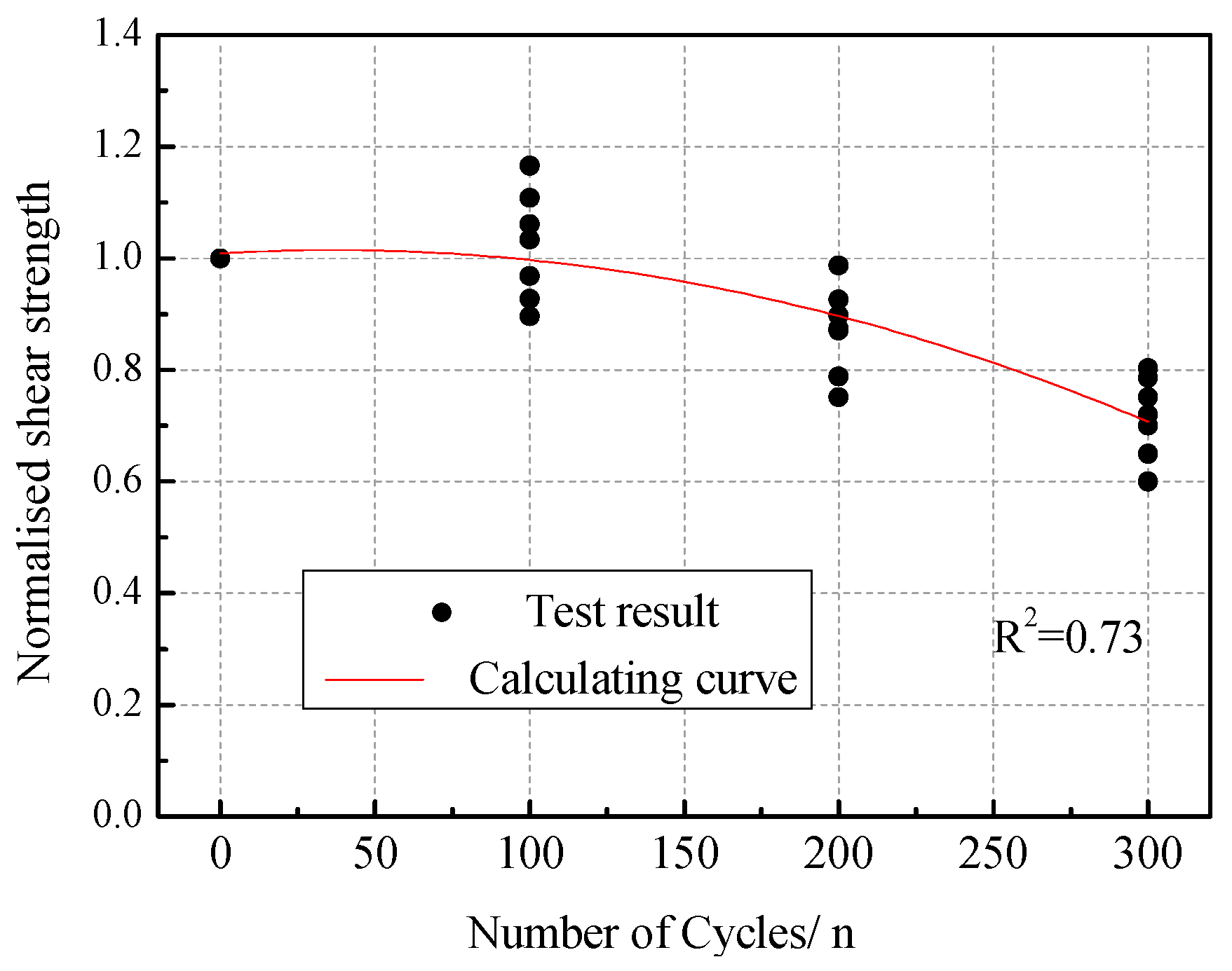 Materials 12 02694 g017
