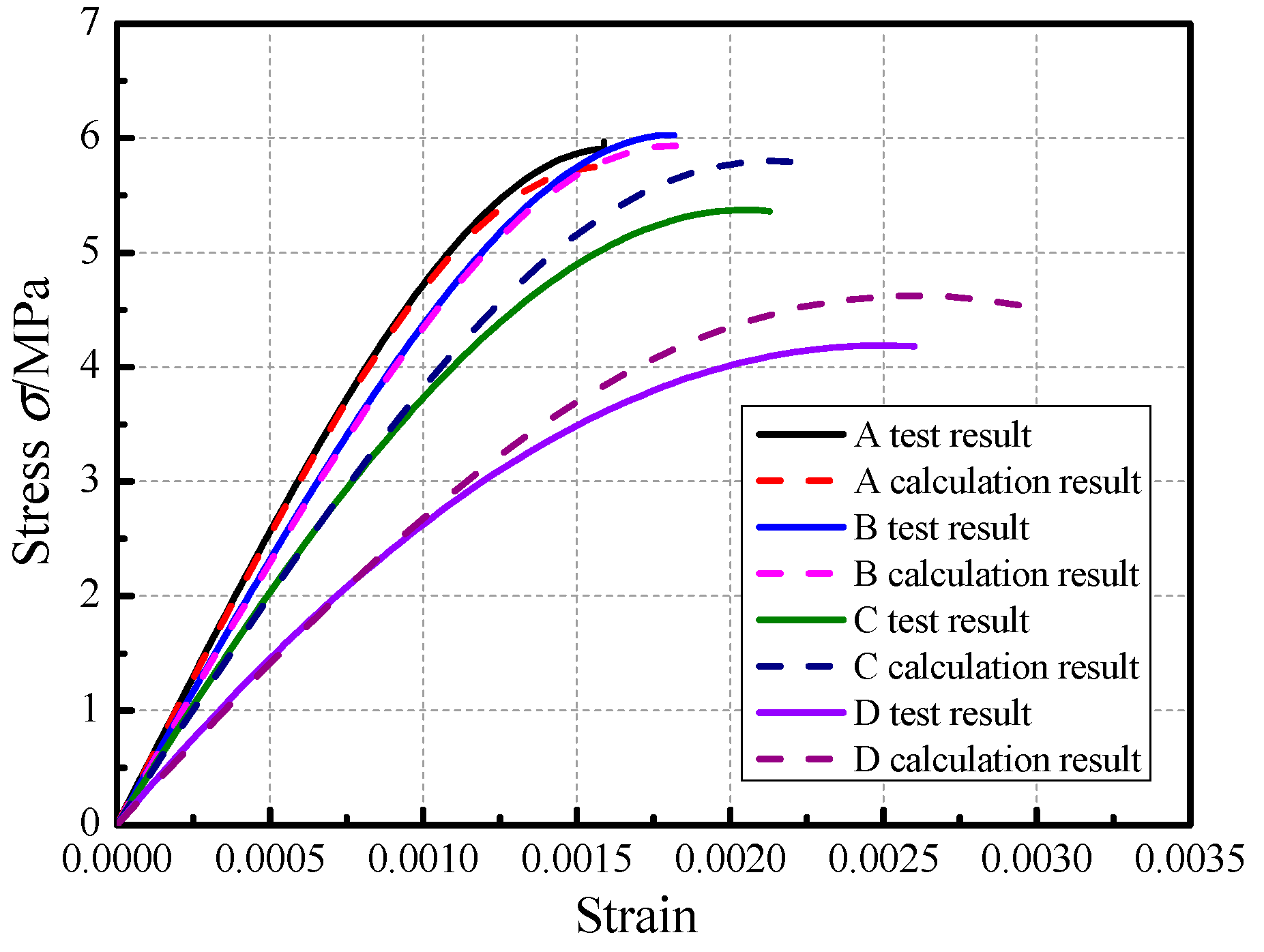 Materials 12 02694 g019