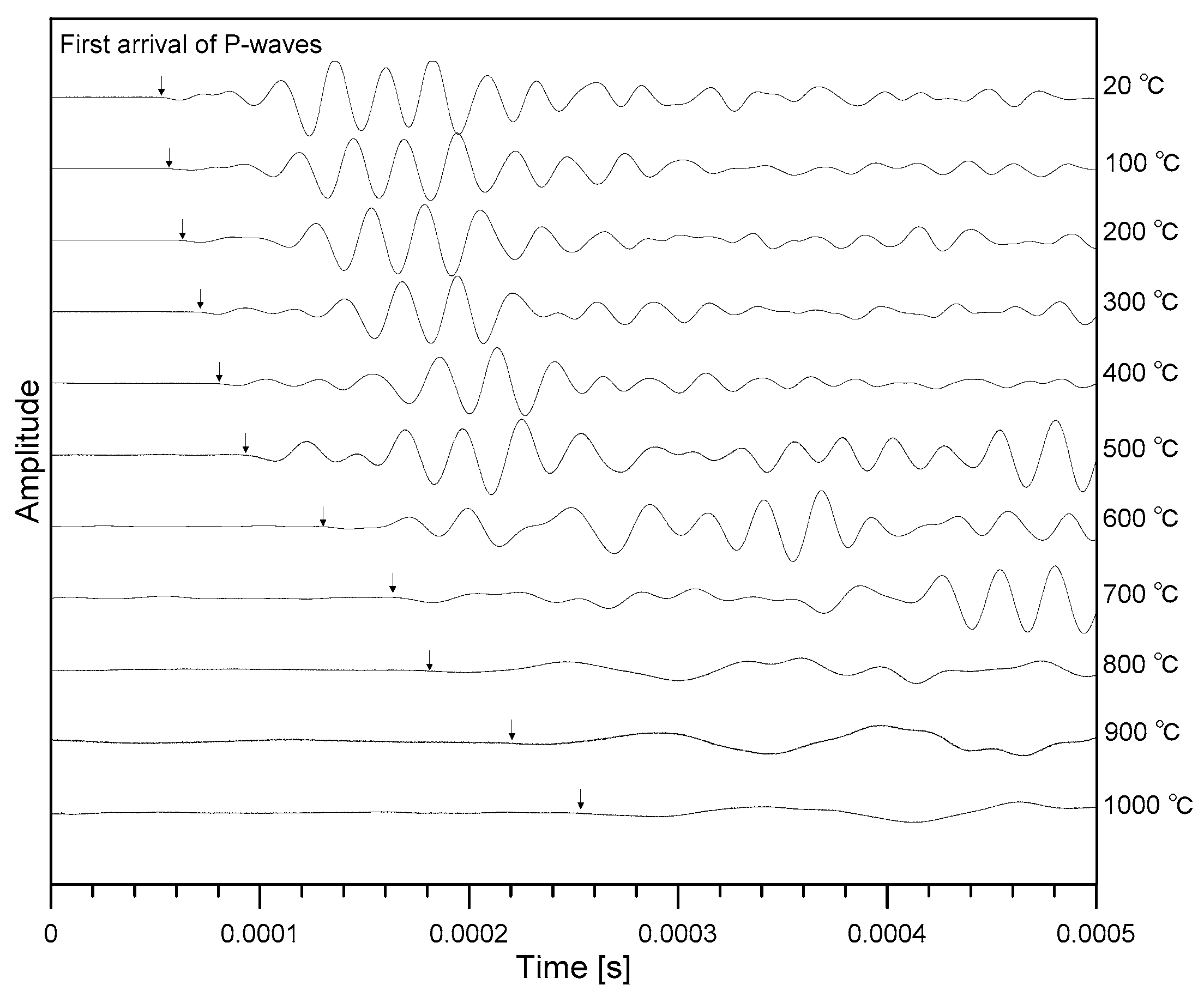 Materials 12 02695 g005 550
