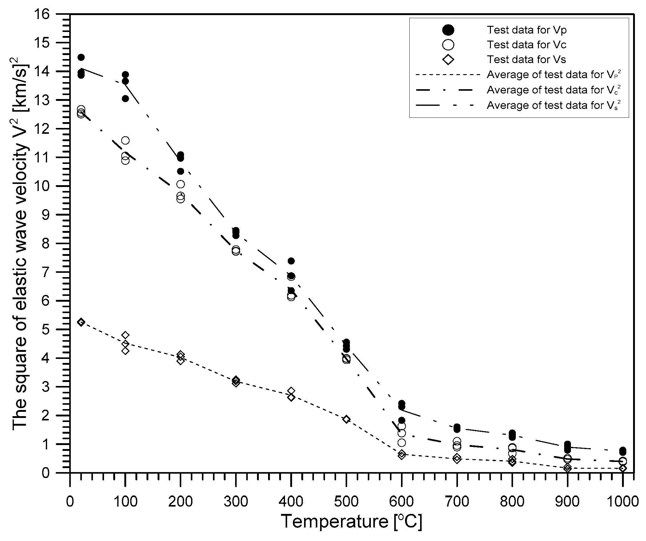 Materials 12 02695 g008 550