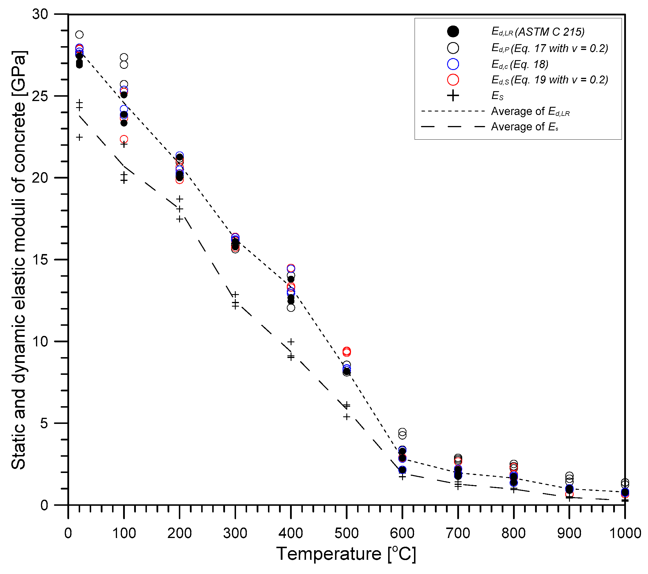 Materials 12 02695 g010 550