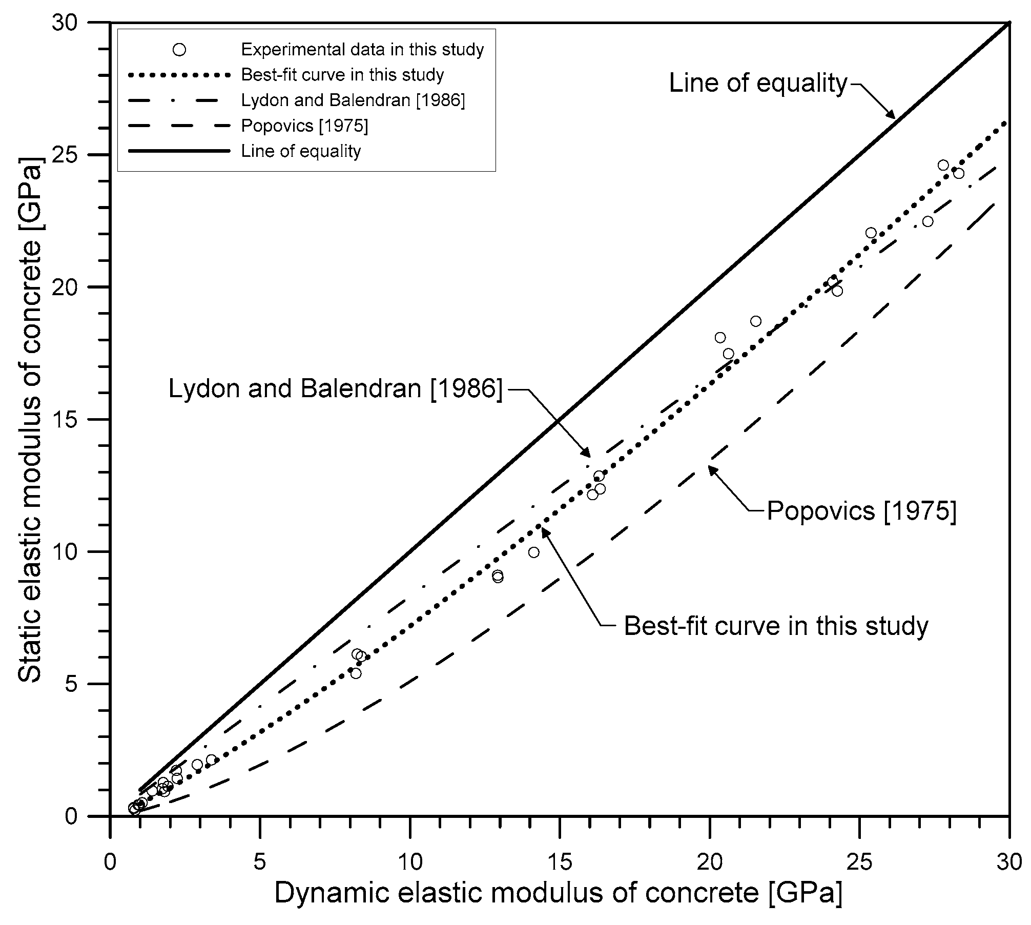 Materials 12 02695 g012 550