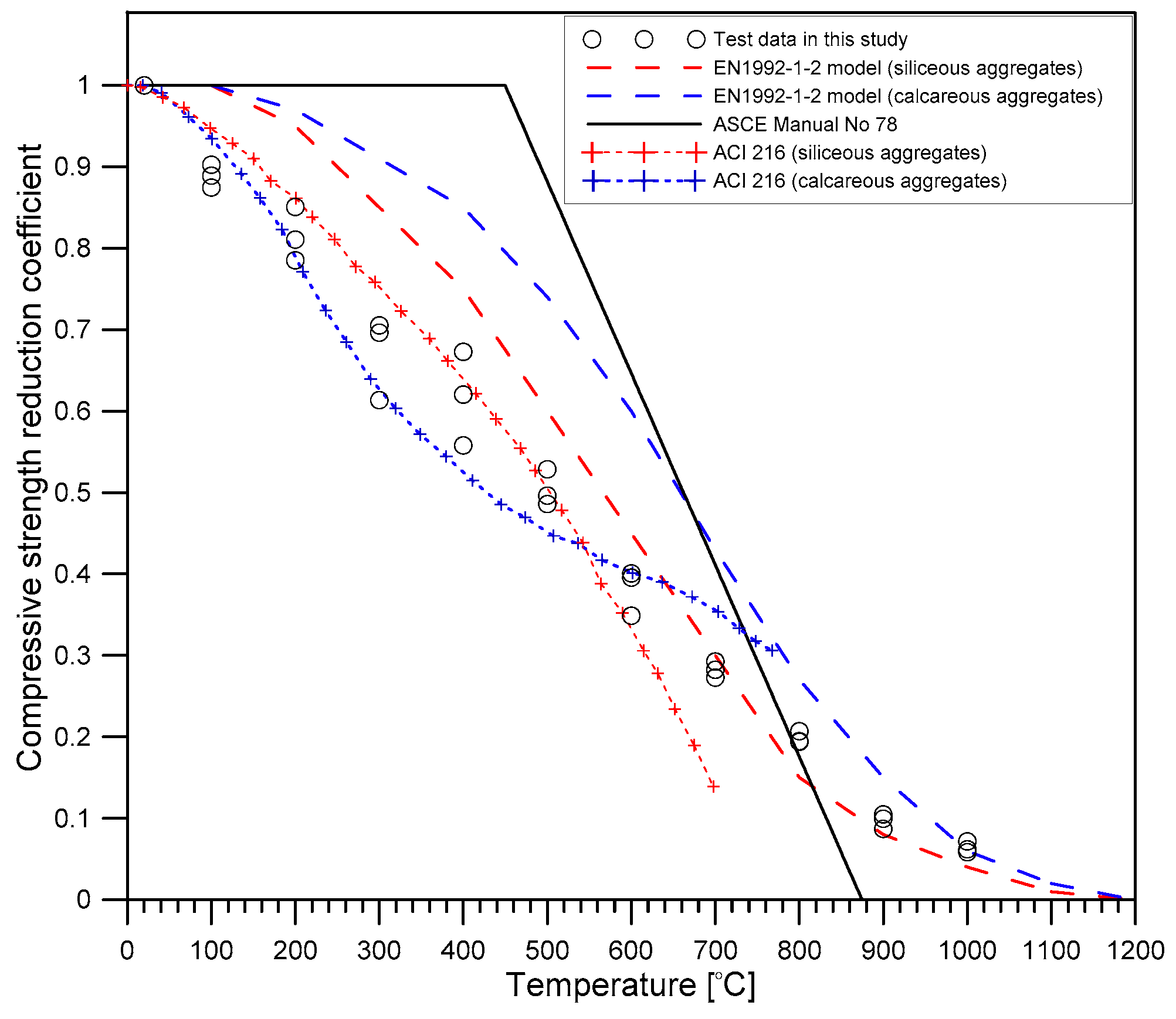 Materials 12 02695 g013 550