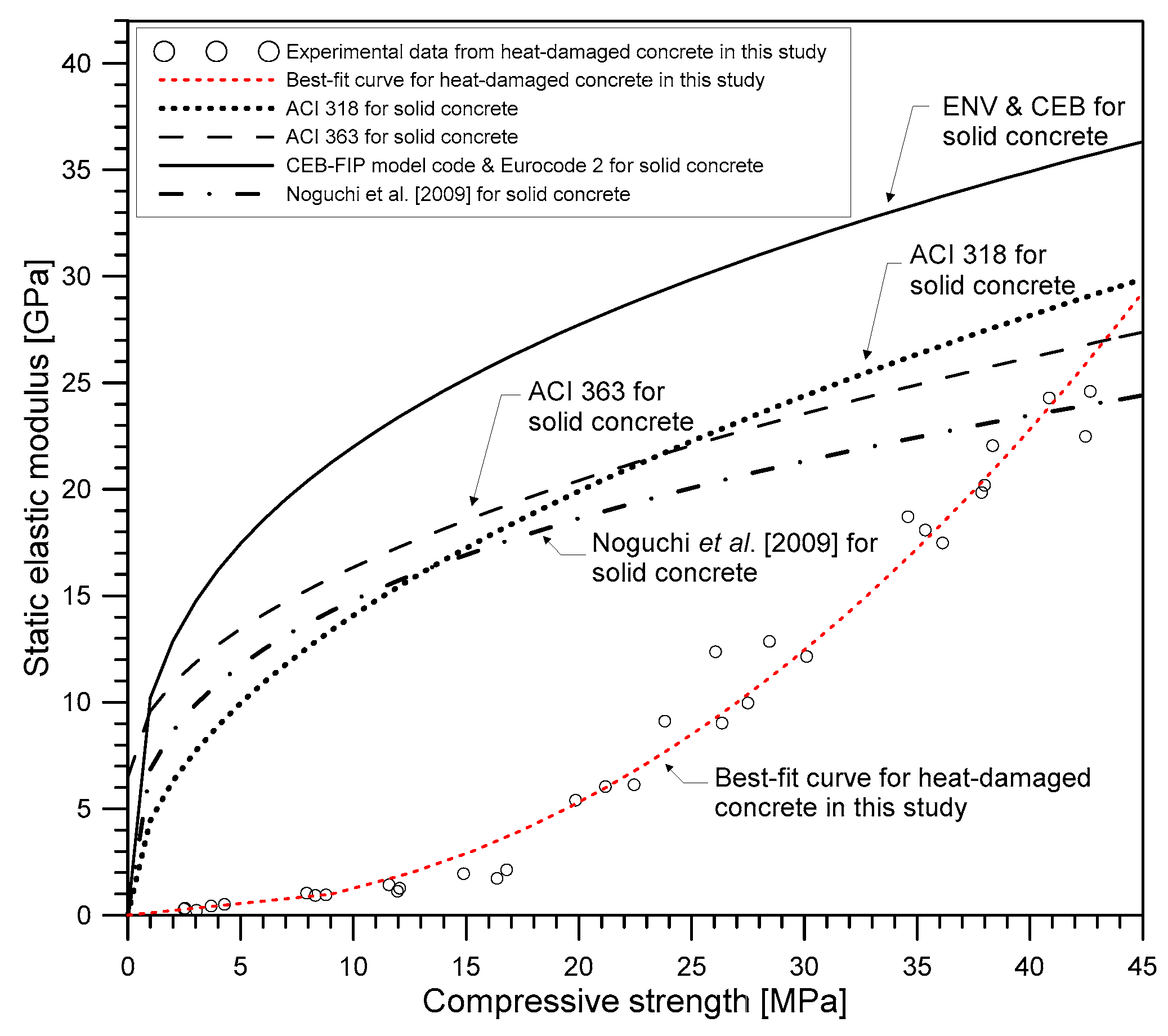 Materials 12 02695 g014 550