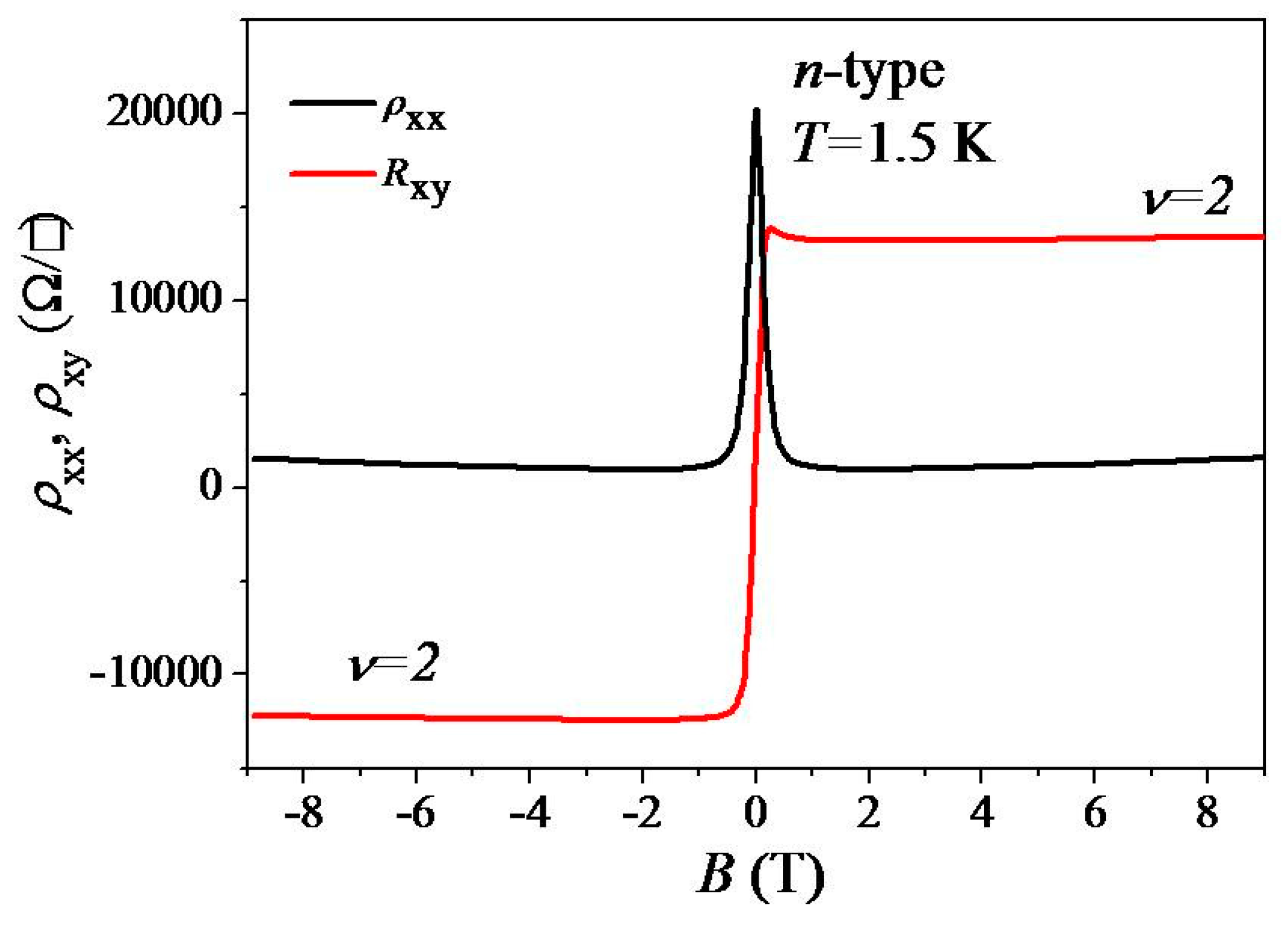 Materials 12 02696 g006