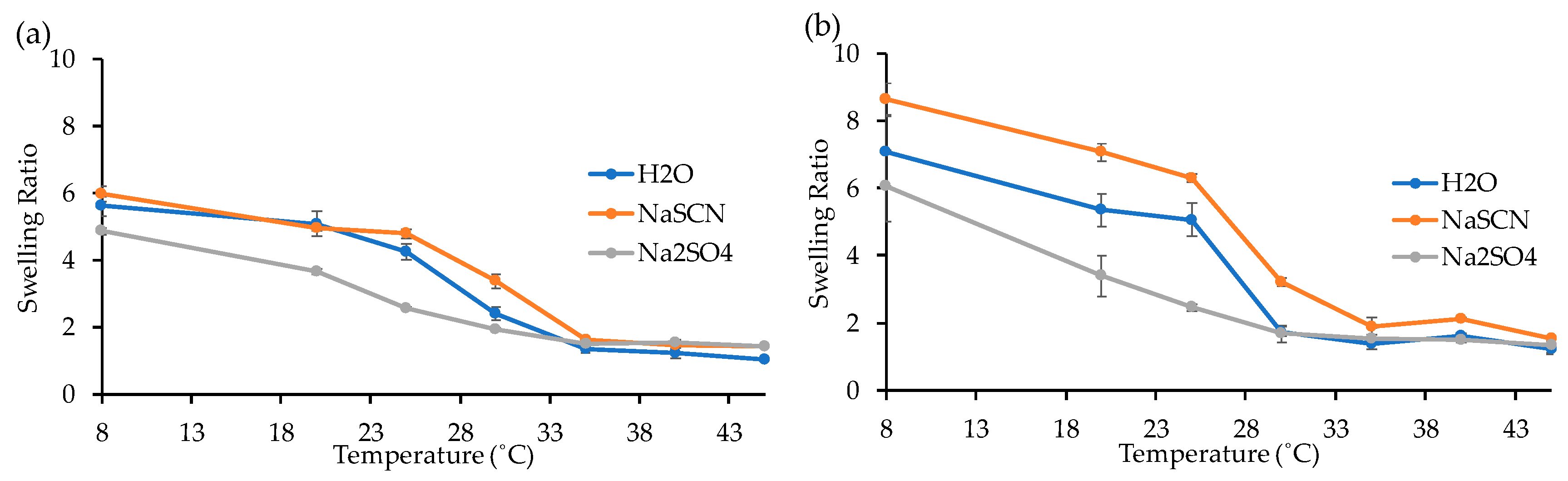 Materials 12 02697 g006
