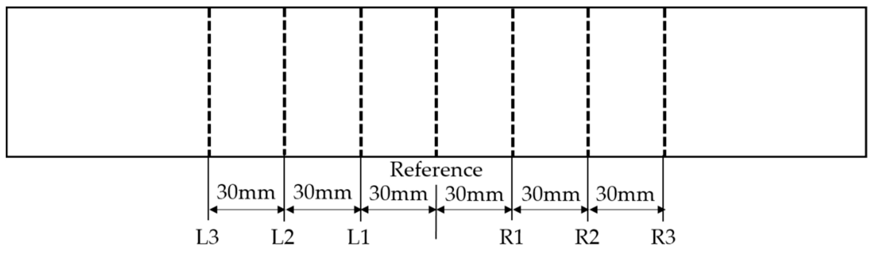 Materials 12 02698 g005 550