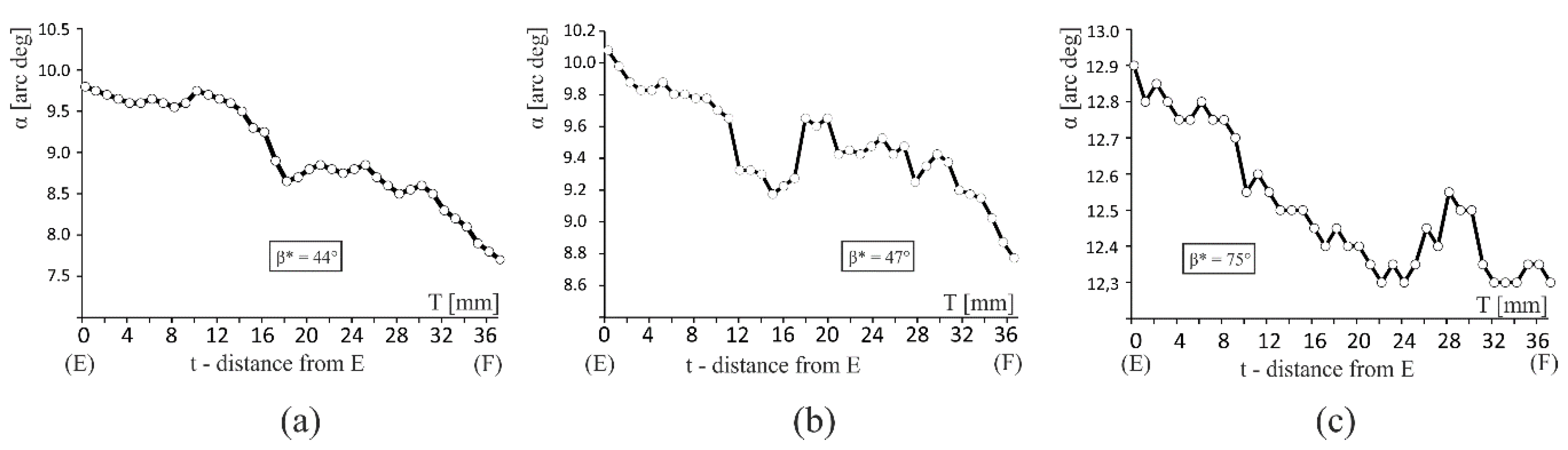 Materials 12 02699 g004