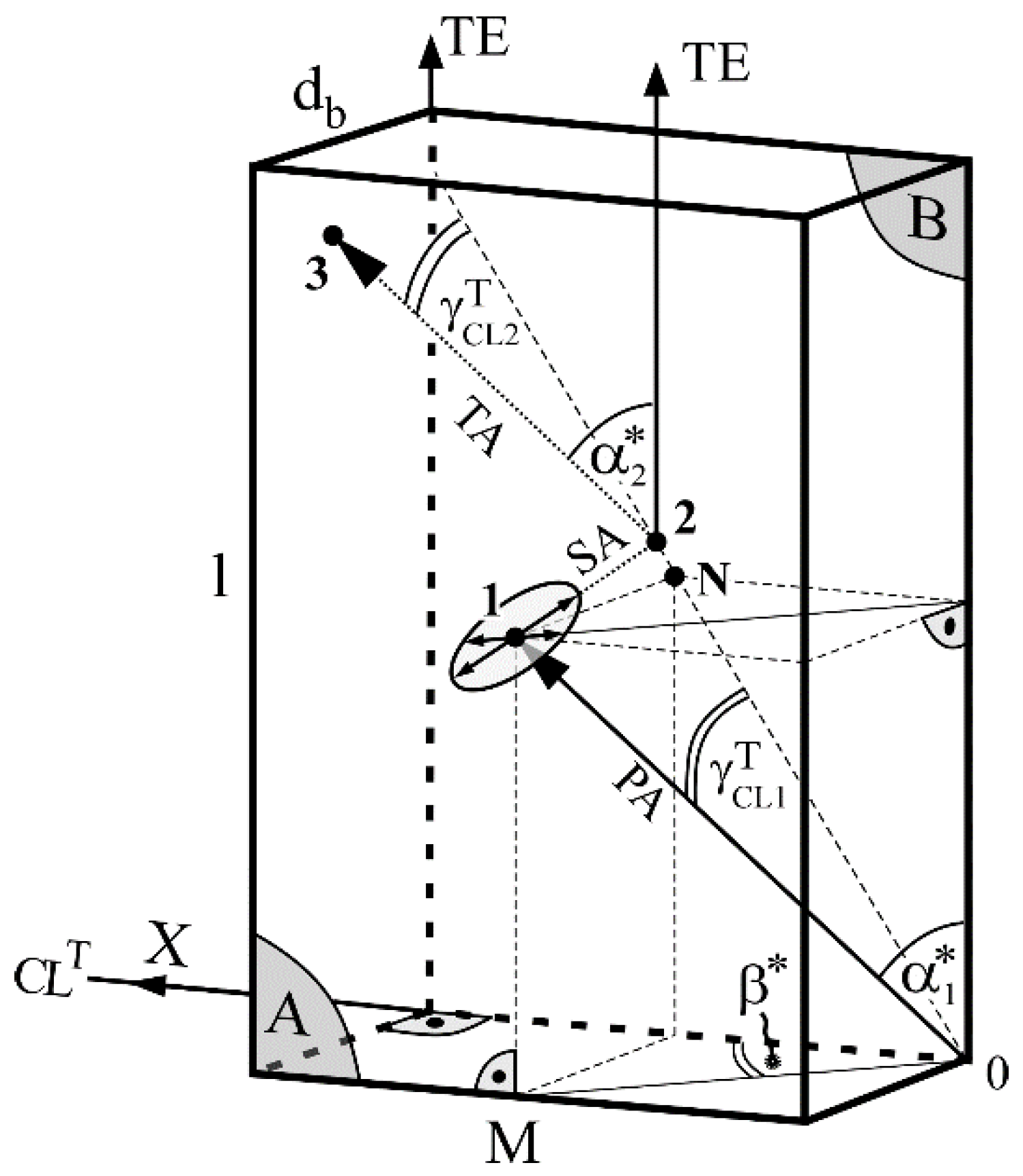 Materials 12 02699 g006