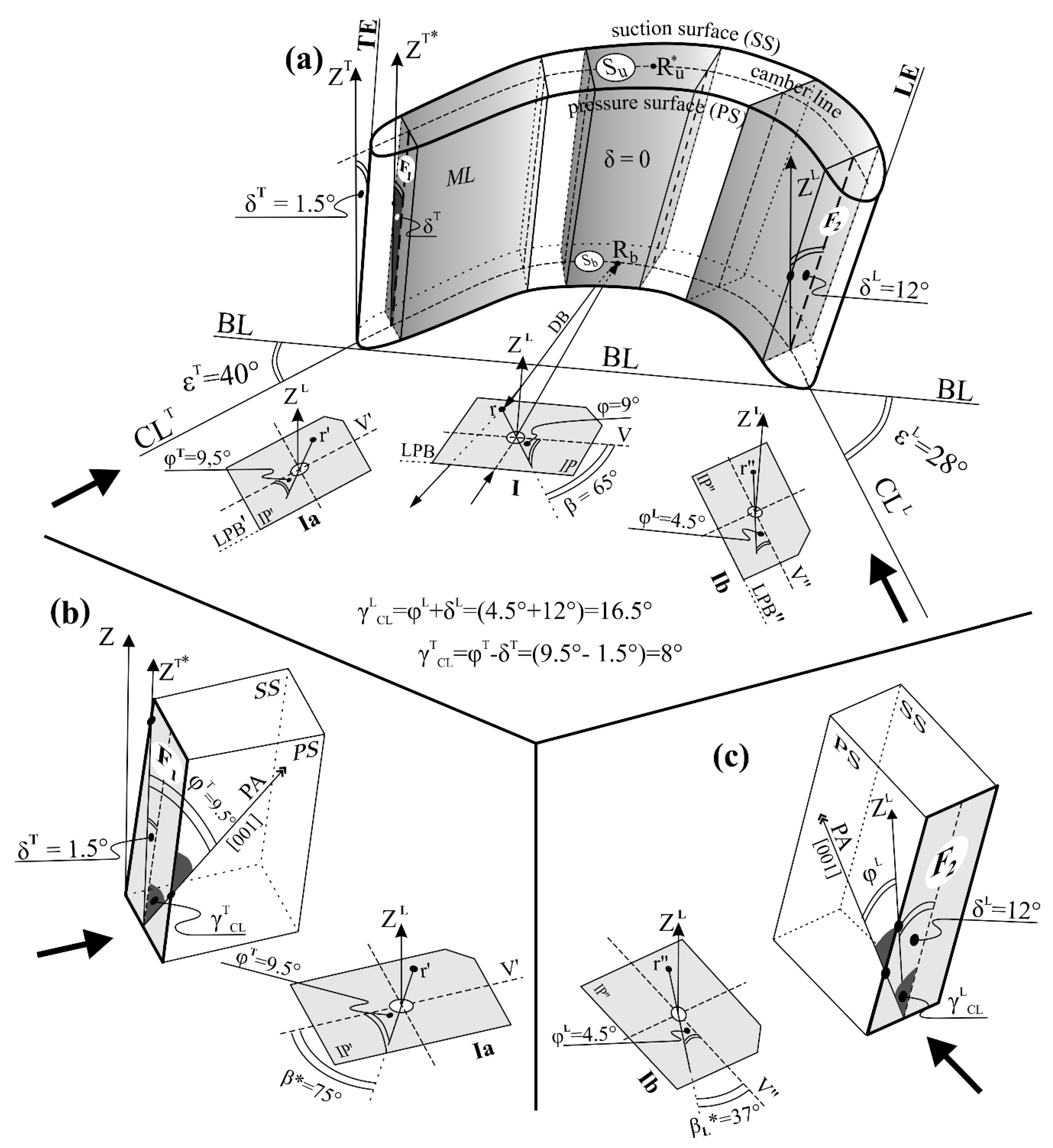 Materials 12 02699 g0a1