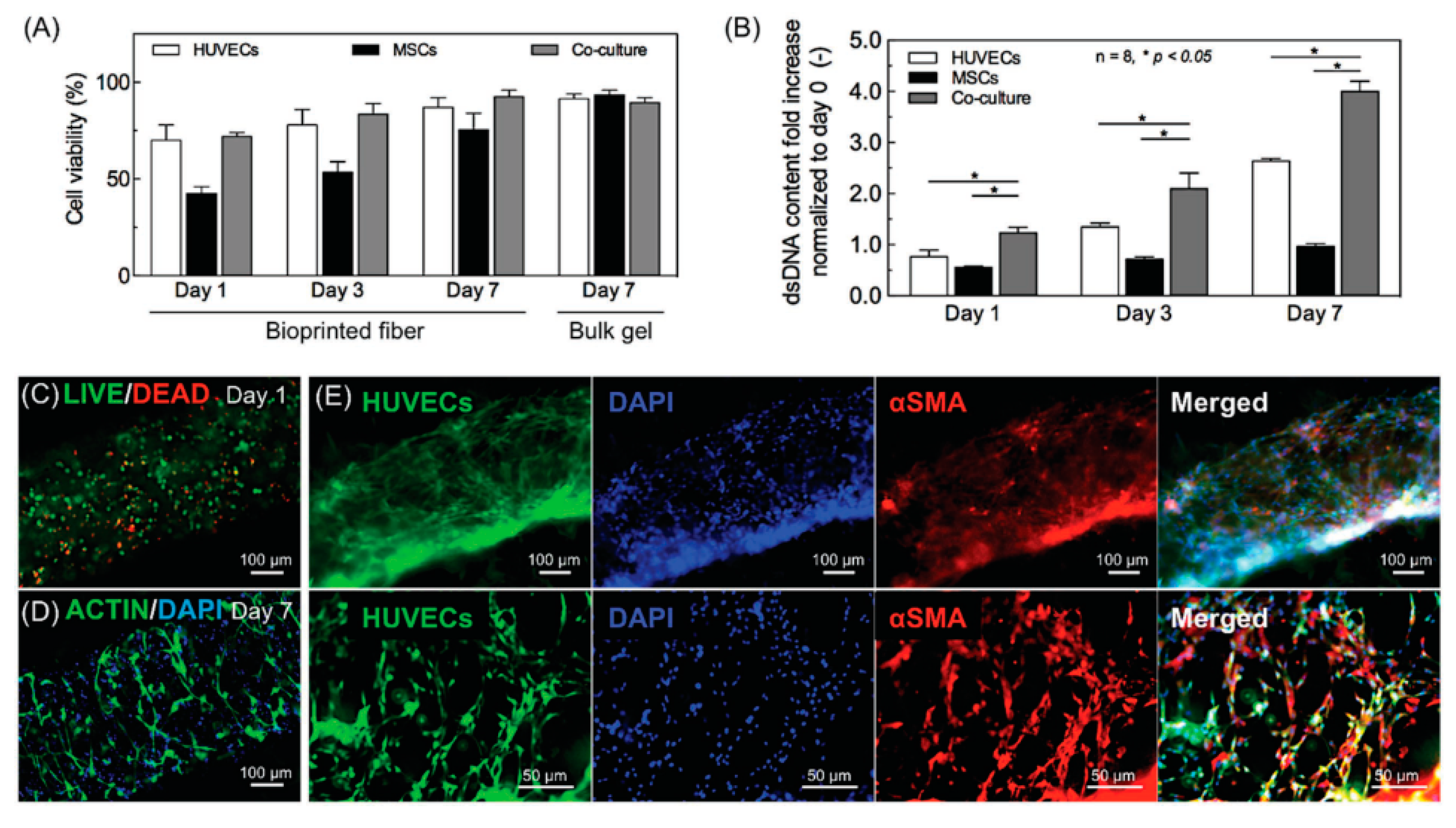 Materials 12 02701 g006 Materials 12 02701 g006