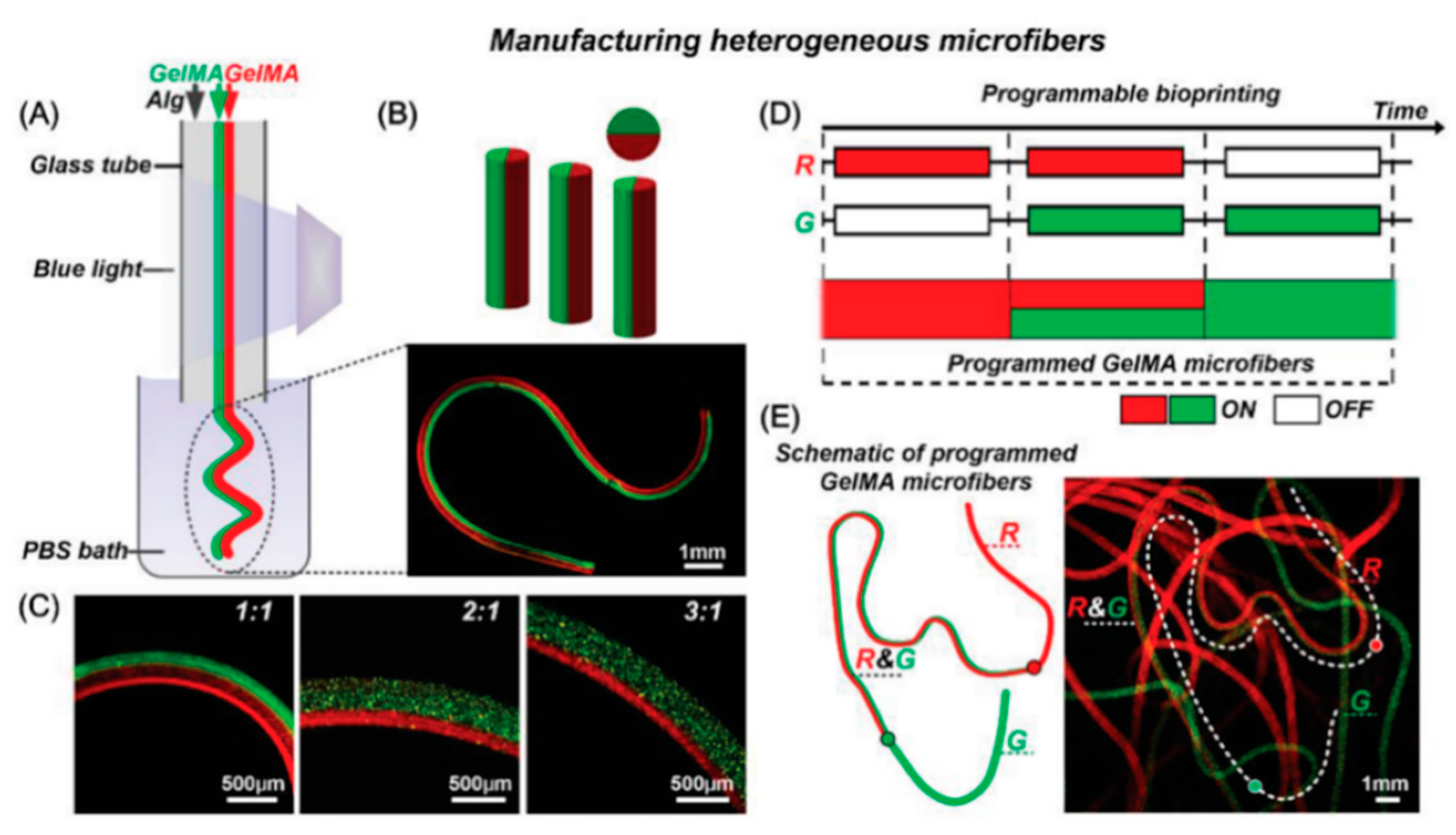 Materials 12 02701 g015 Materials 12 02701 g015