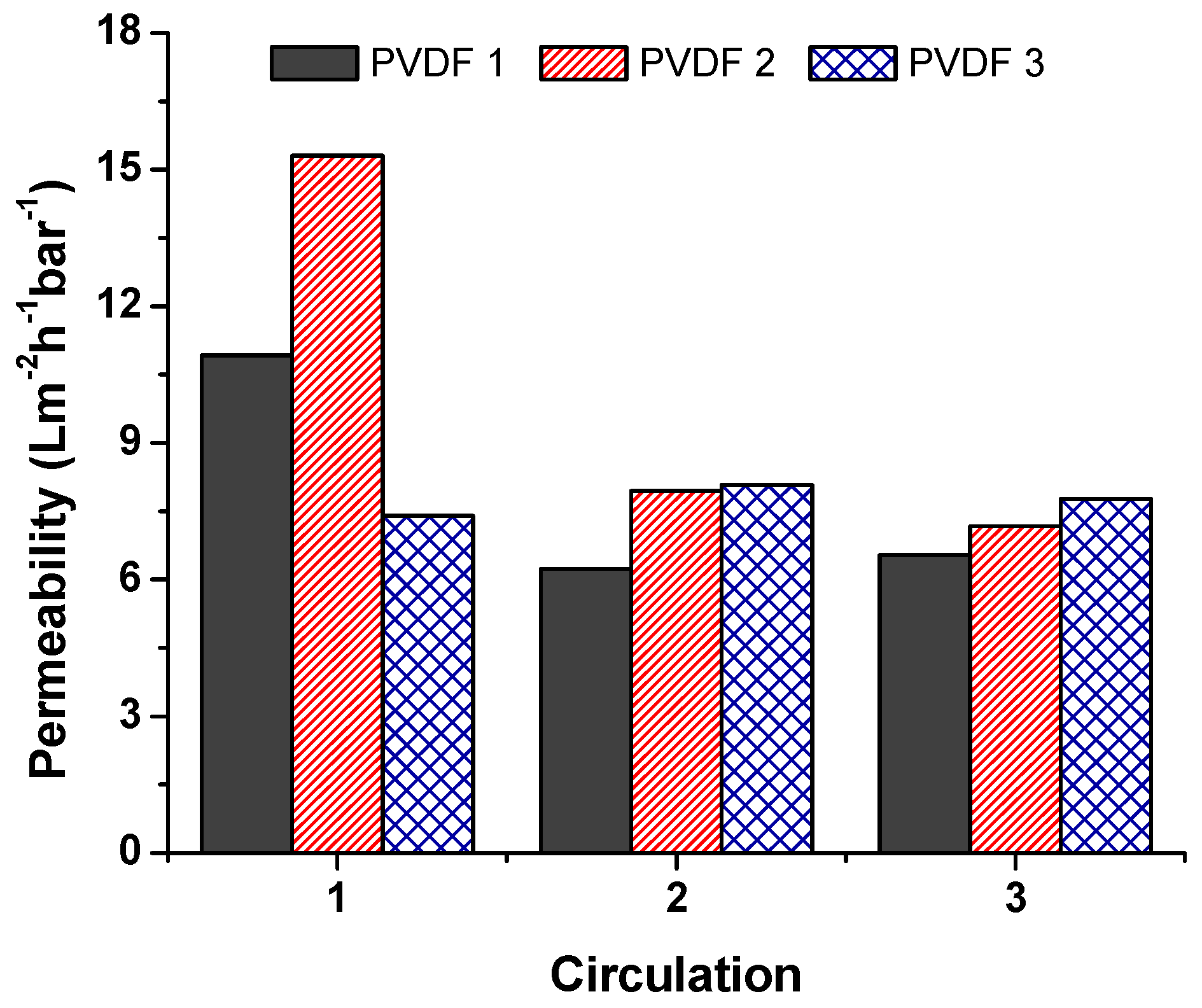 Materials 12 02702 g007 Materials 12 02702 g007