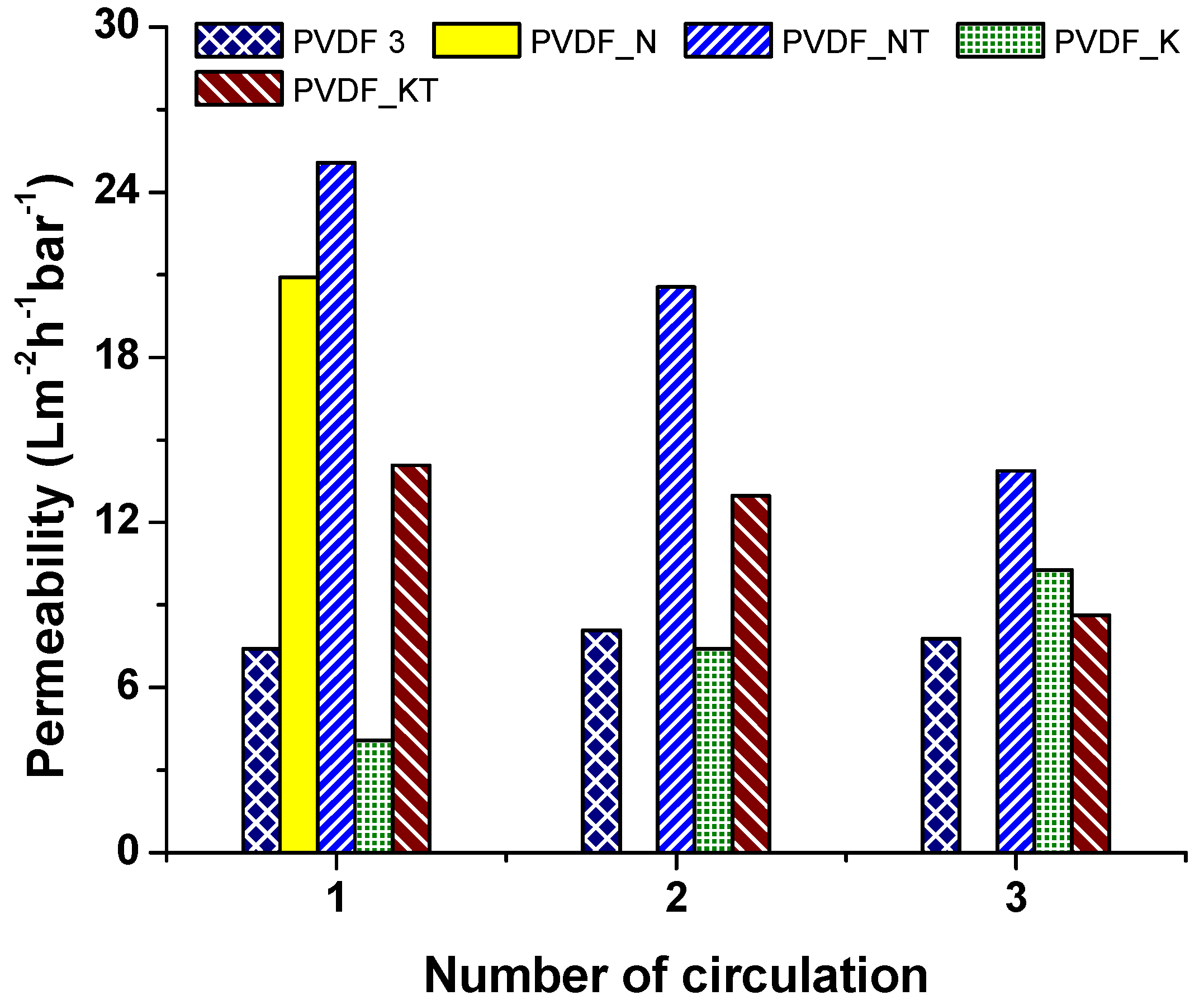 Materials 12 02702 g008 Materials 12 02702 g008