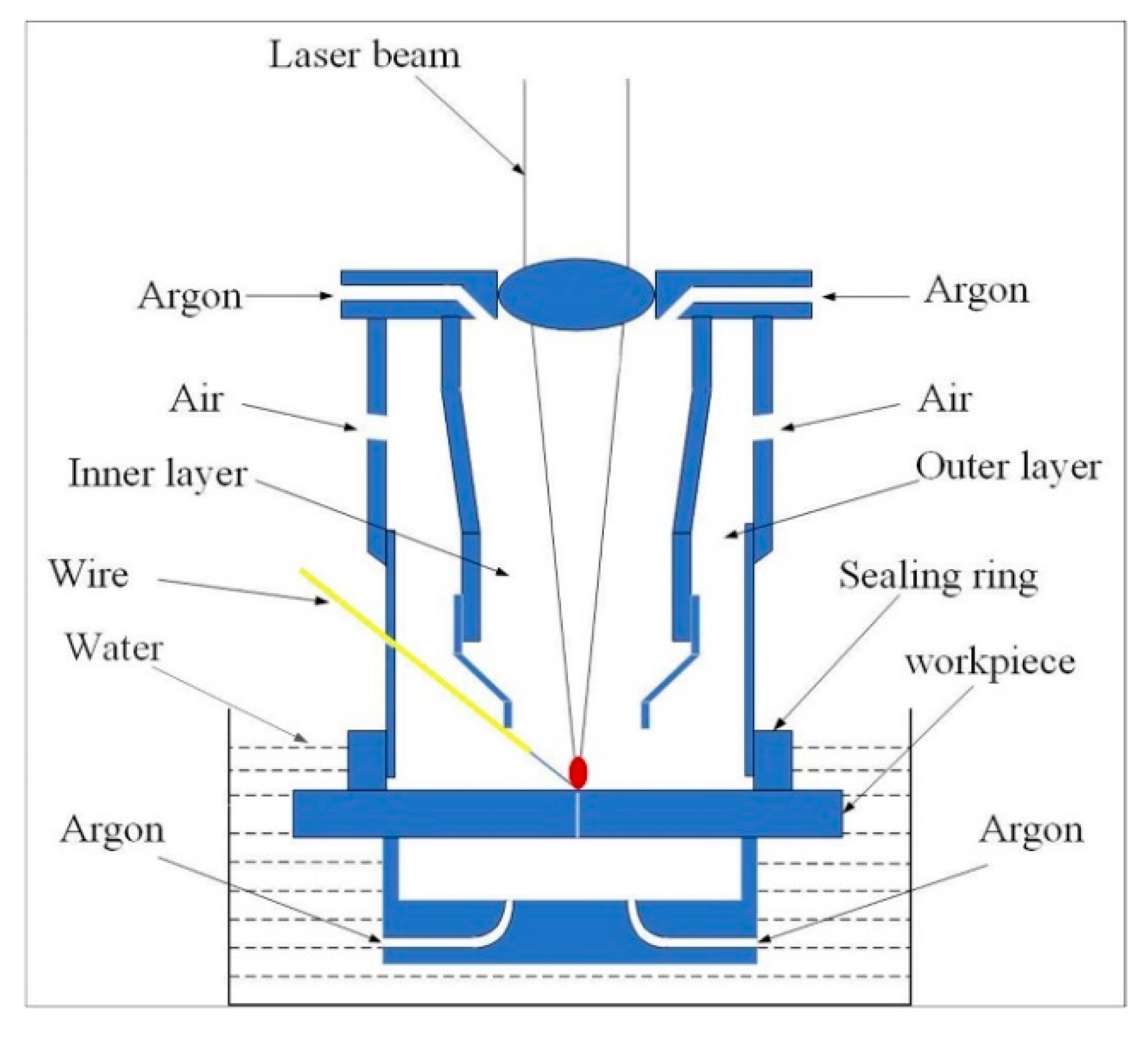 Materials 12 02703 g002 Materials 12 02703 g002