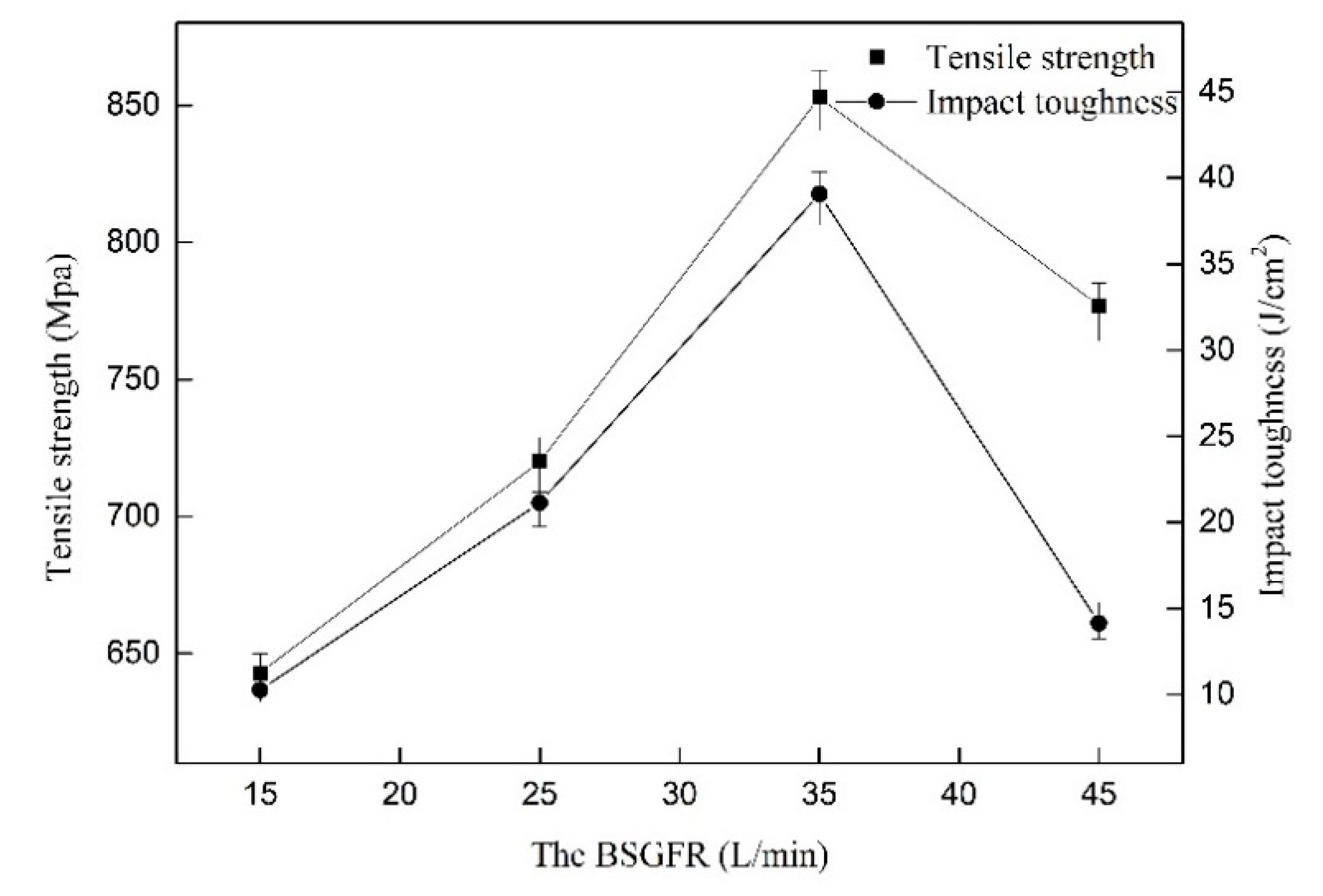 Materials 12 02703 g008 Materials 12 02703 g008