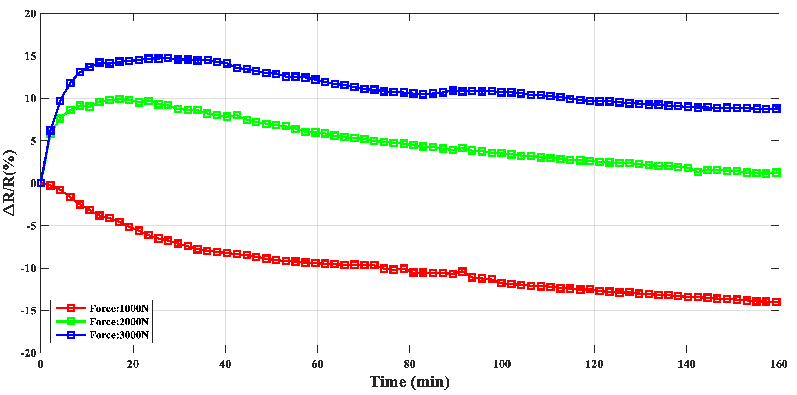 Materials 12 02704 g005