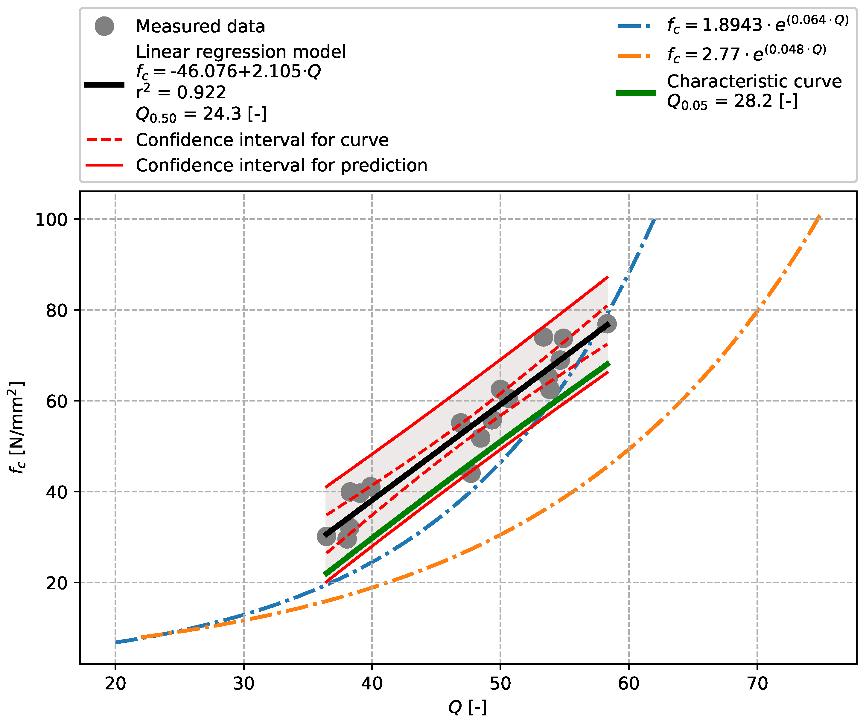 Materials 12 02705 g006