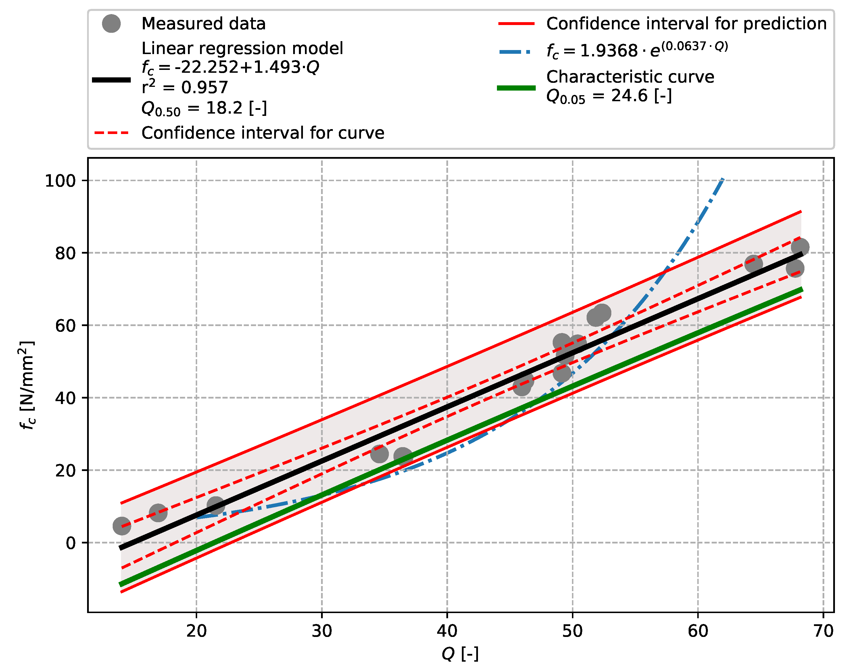Materials 12 02705 g009