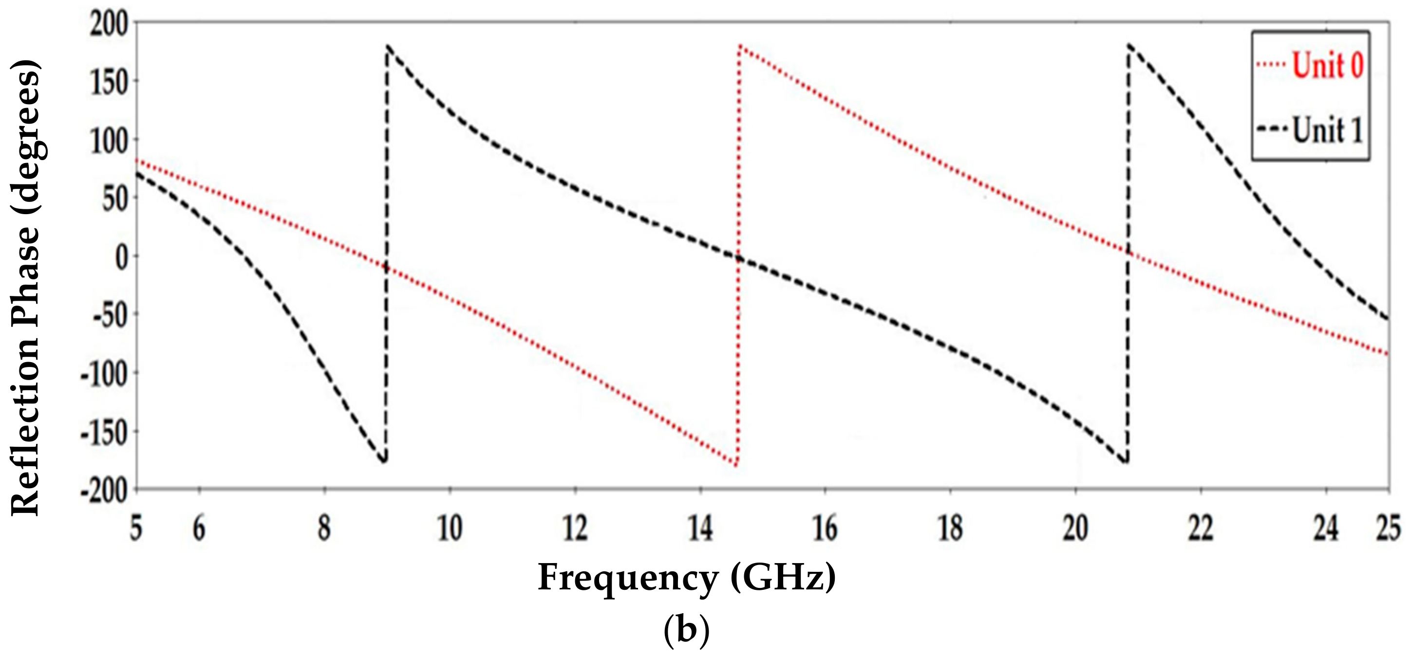 Materials 12 02708 g002b Materials 12 02708 g002b