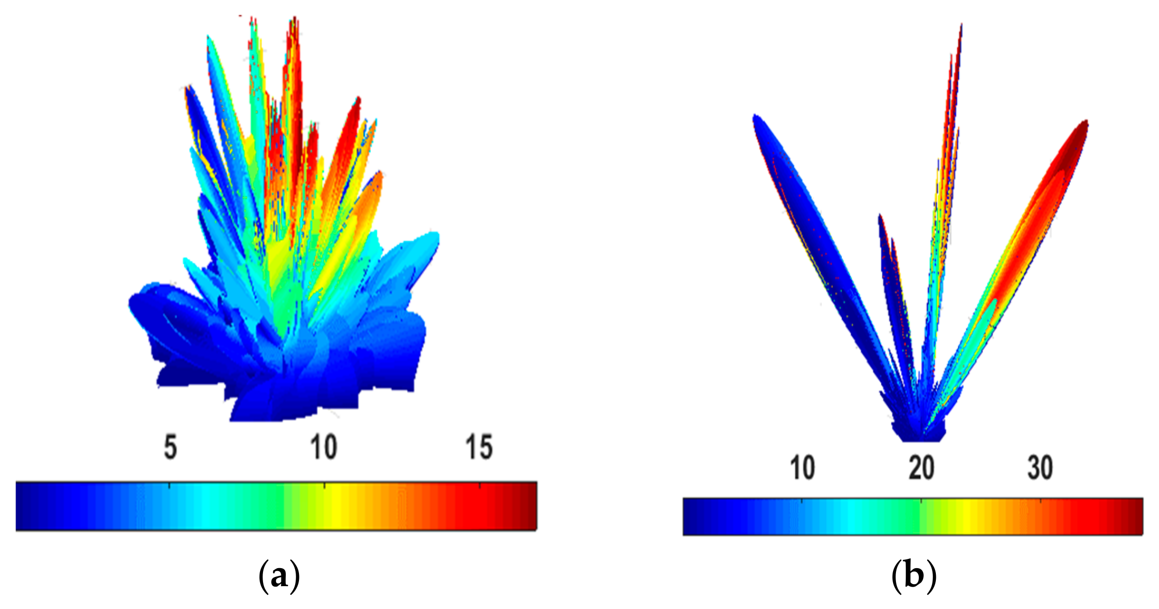 Materials 12 02708 g008 Materials 12 02708 g008