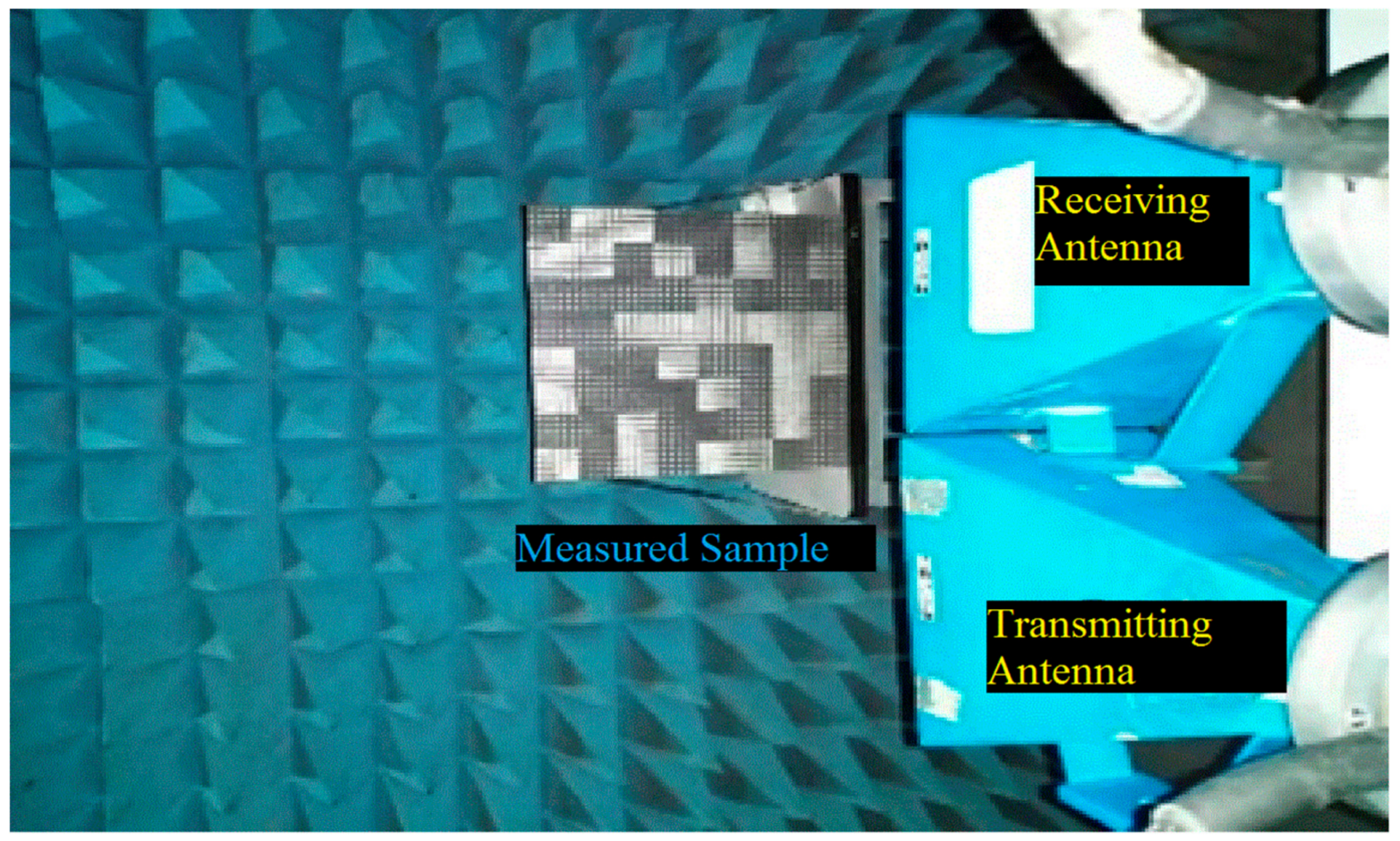 Materials 12 02708 g010 Materials 12 02708 g010