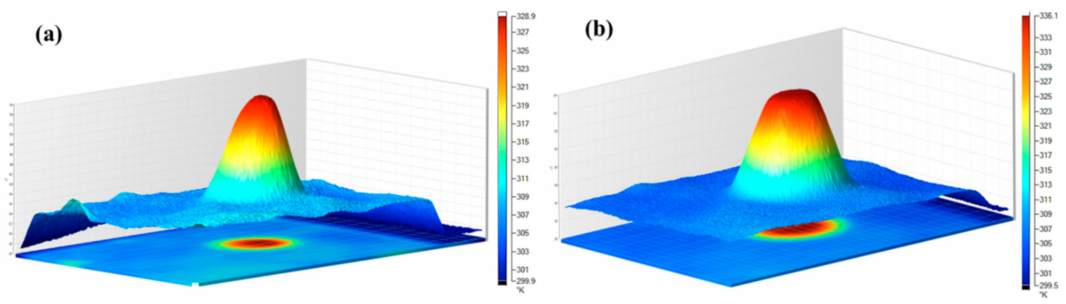 Materials 12 02709 g008 Materials 12 02709 g008