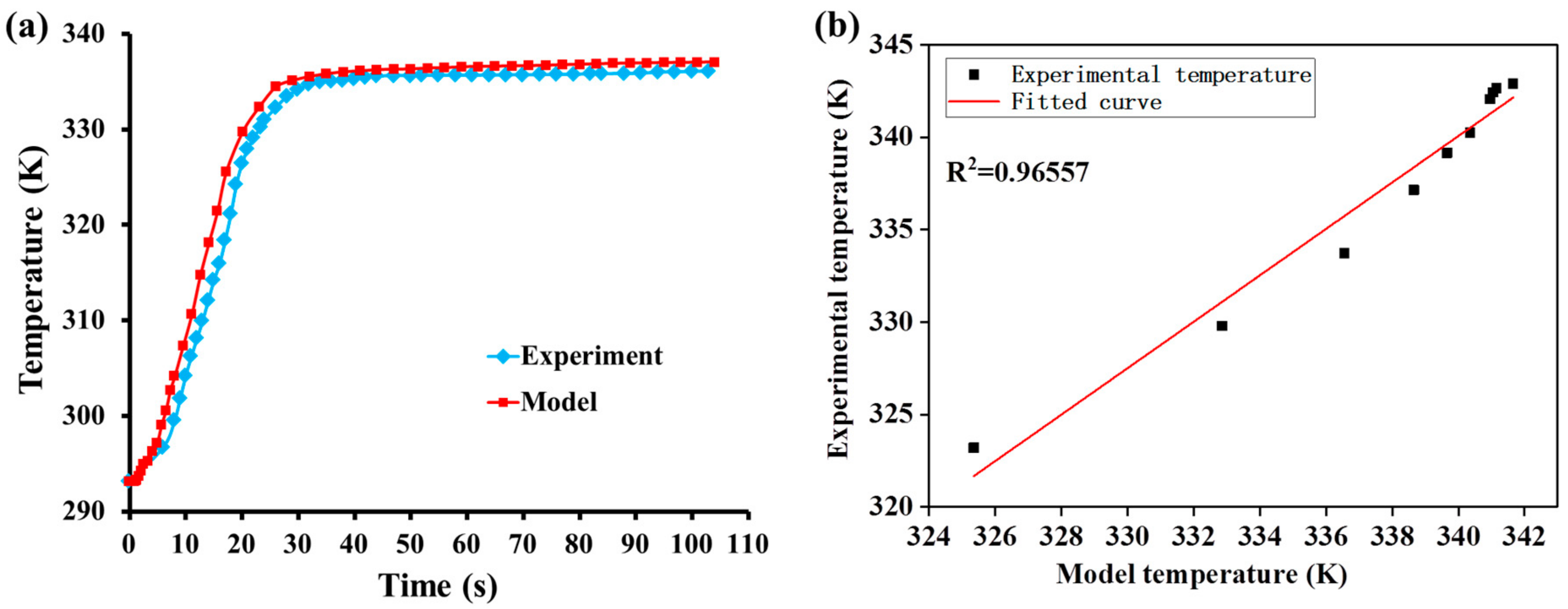 Materials 12 02709 g009 Materials 12 02709 g009