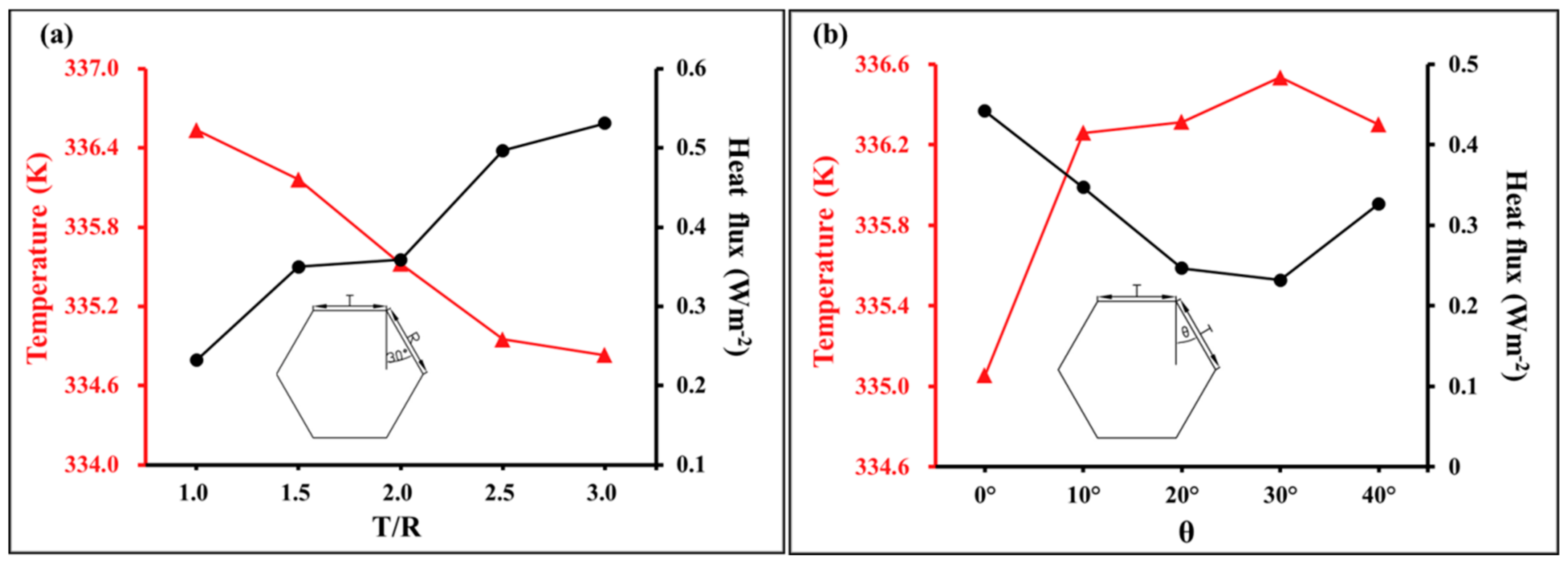 Materials 12 02709 g010 Materials 12 02709 g010