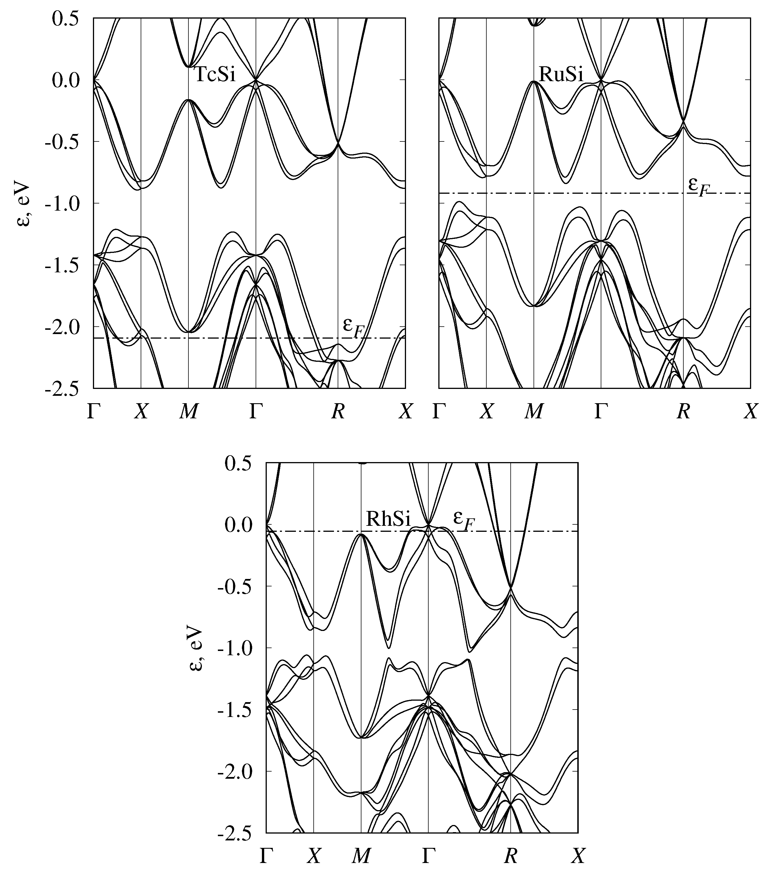 Materials 12 02710 g003 Materials 12 02710 g003