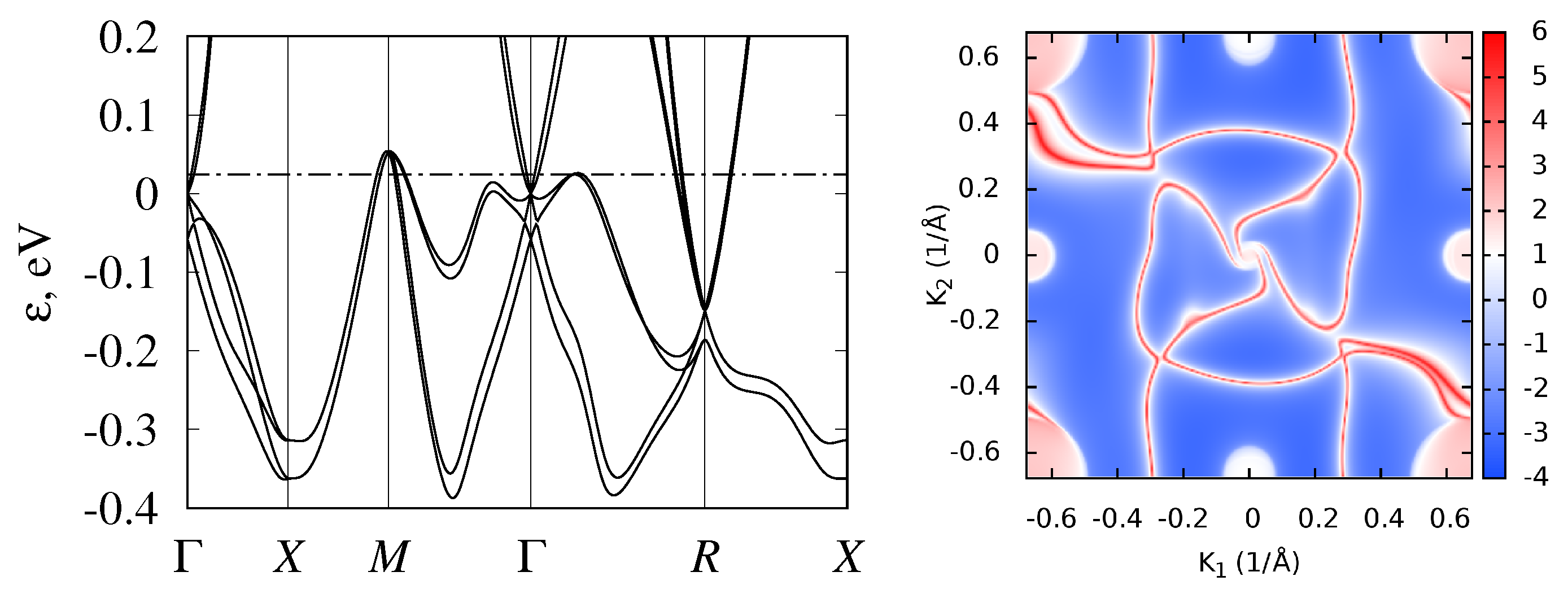 Materials 12 02710 g007 Materials 12 02710 g007