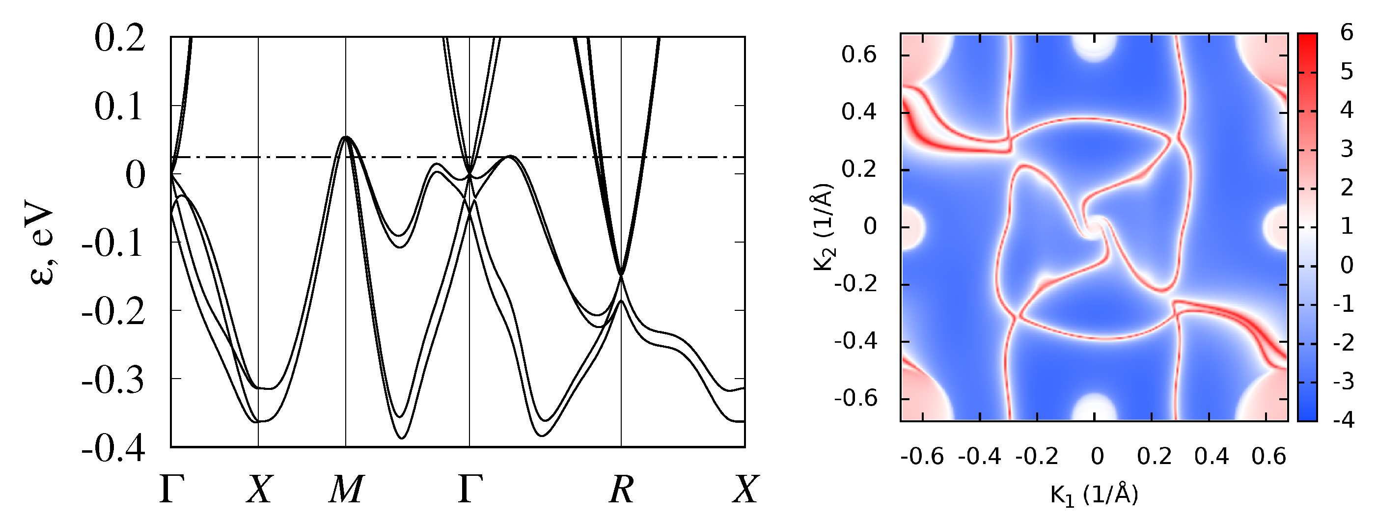 Materials 12 02710 g008 Materials 12 02710 g008