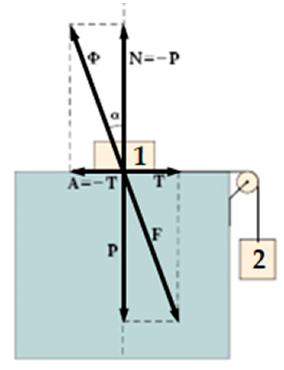 Materials 12 02712 g002