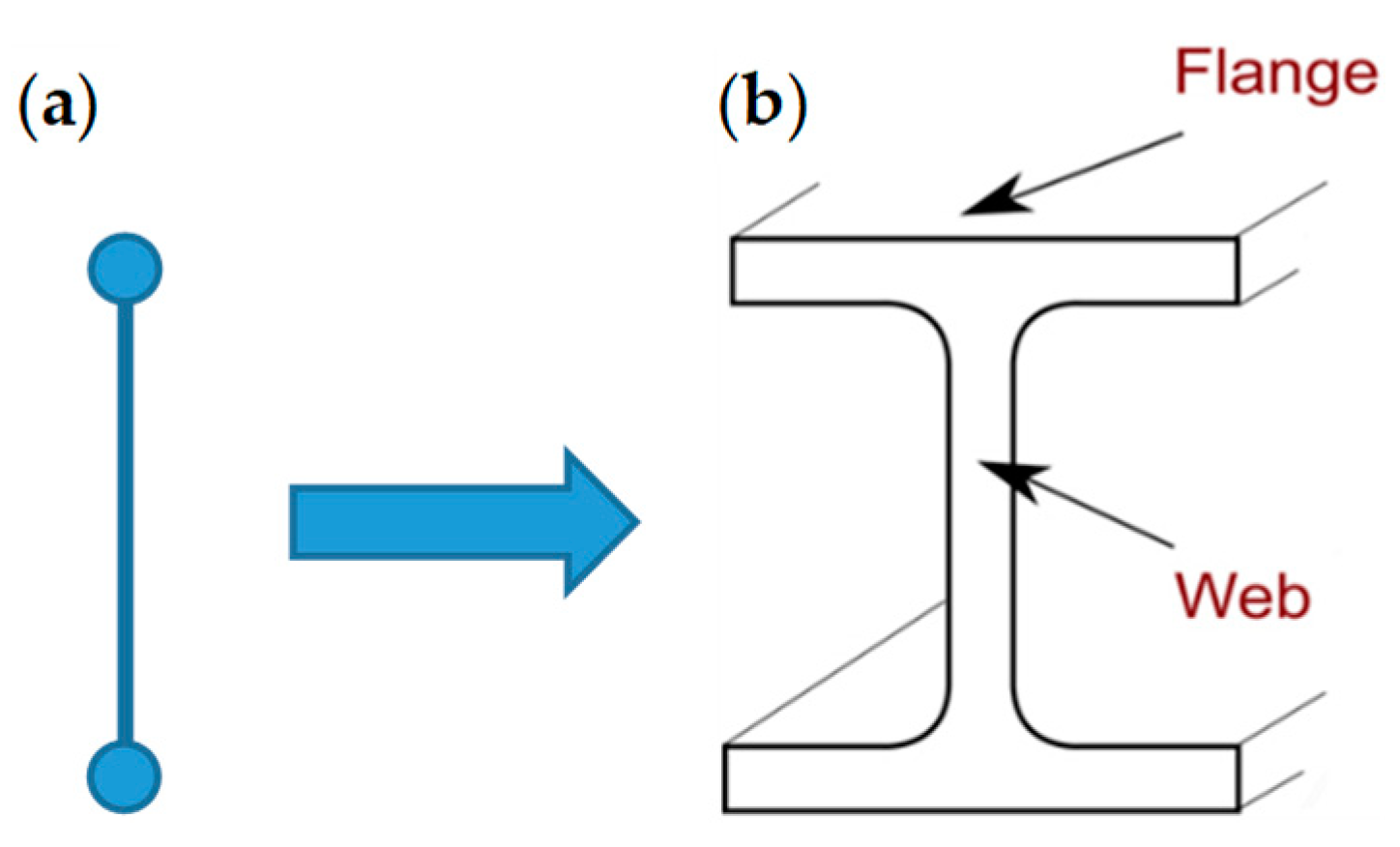 Materials 12 02712 g005