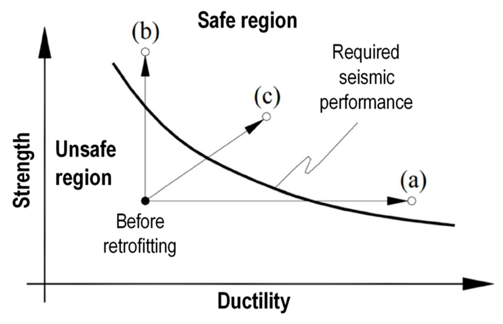 Materials 12 02712 g007