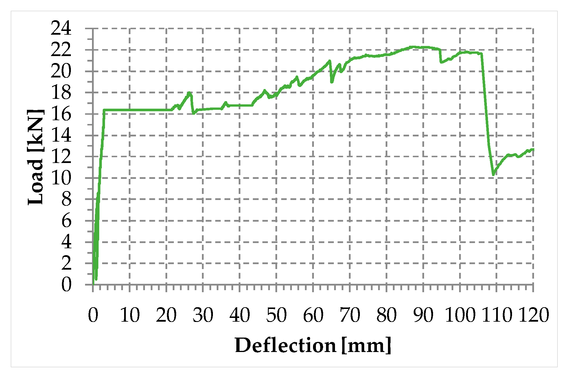 Materials 12 02712 g011