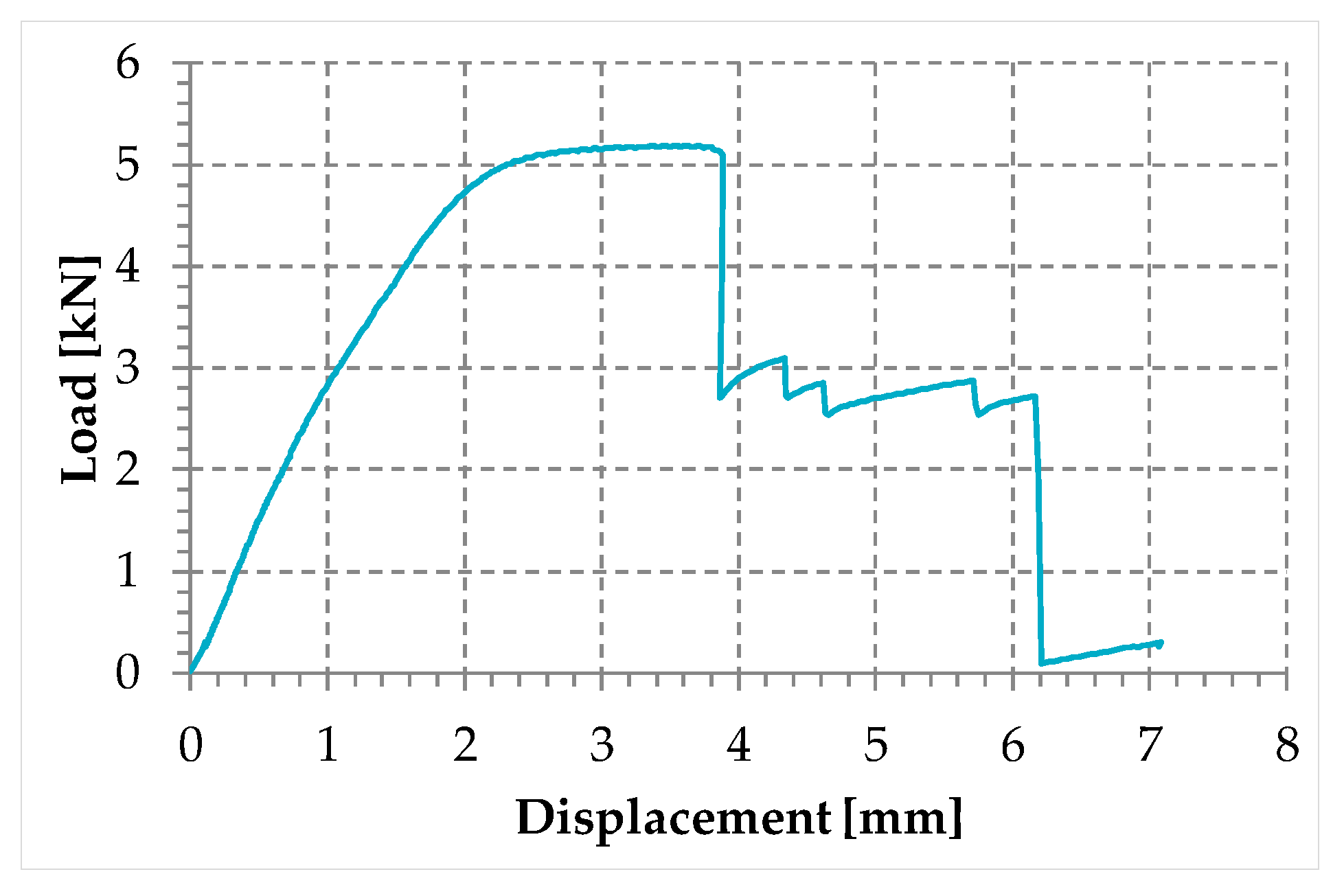 Materials 12 02712 g020