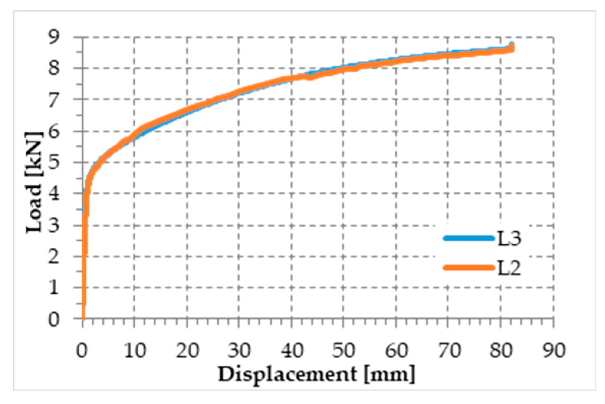 Materials 12 02712 g022
