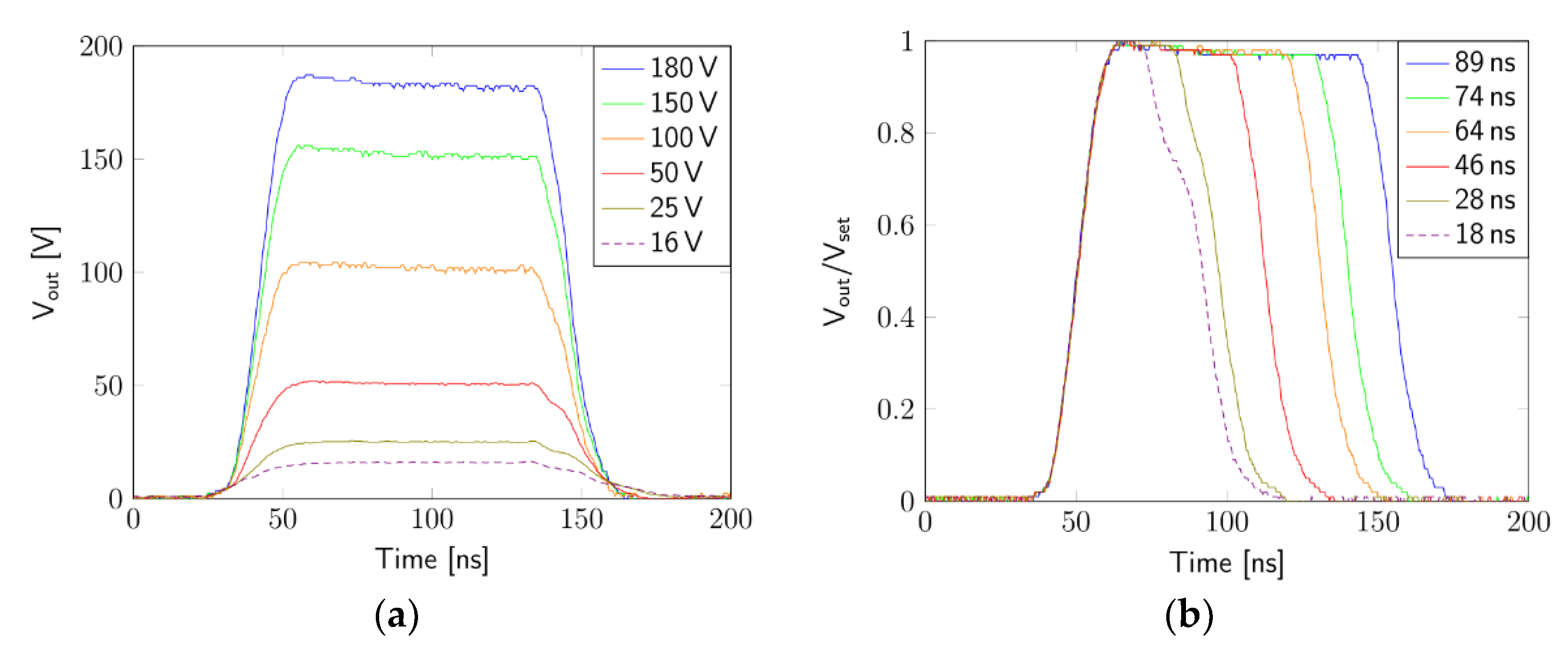 Materials 12 02713 g003