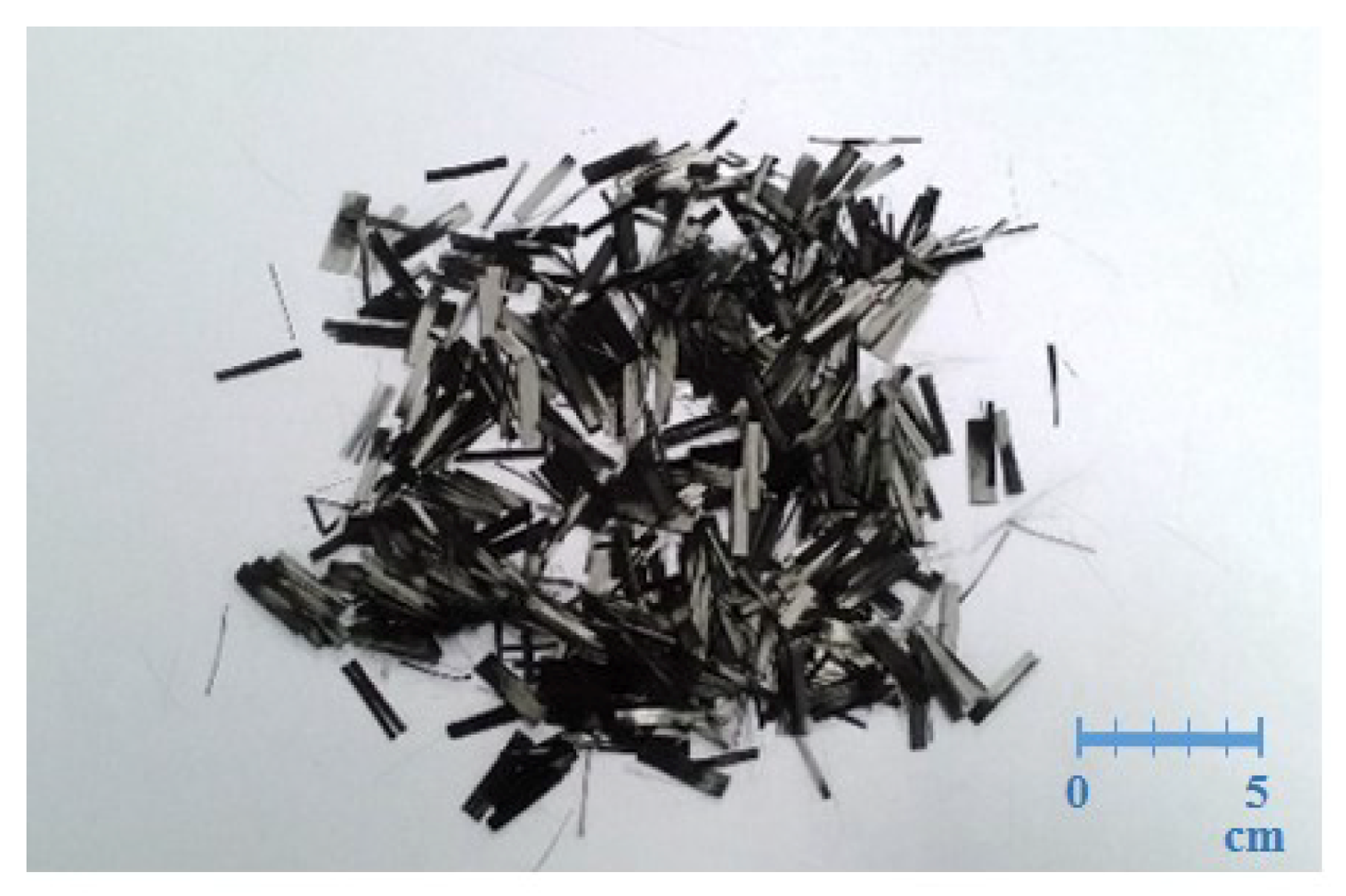 Materials 12 02715 g007