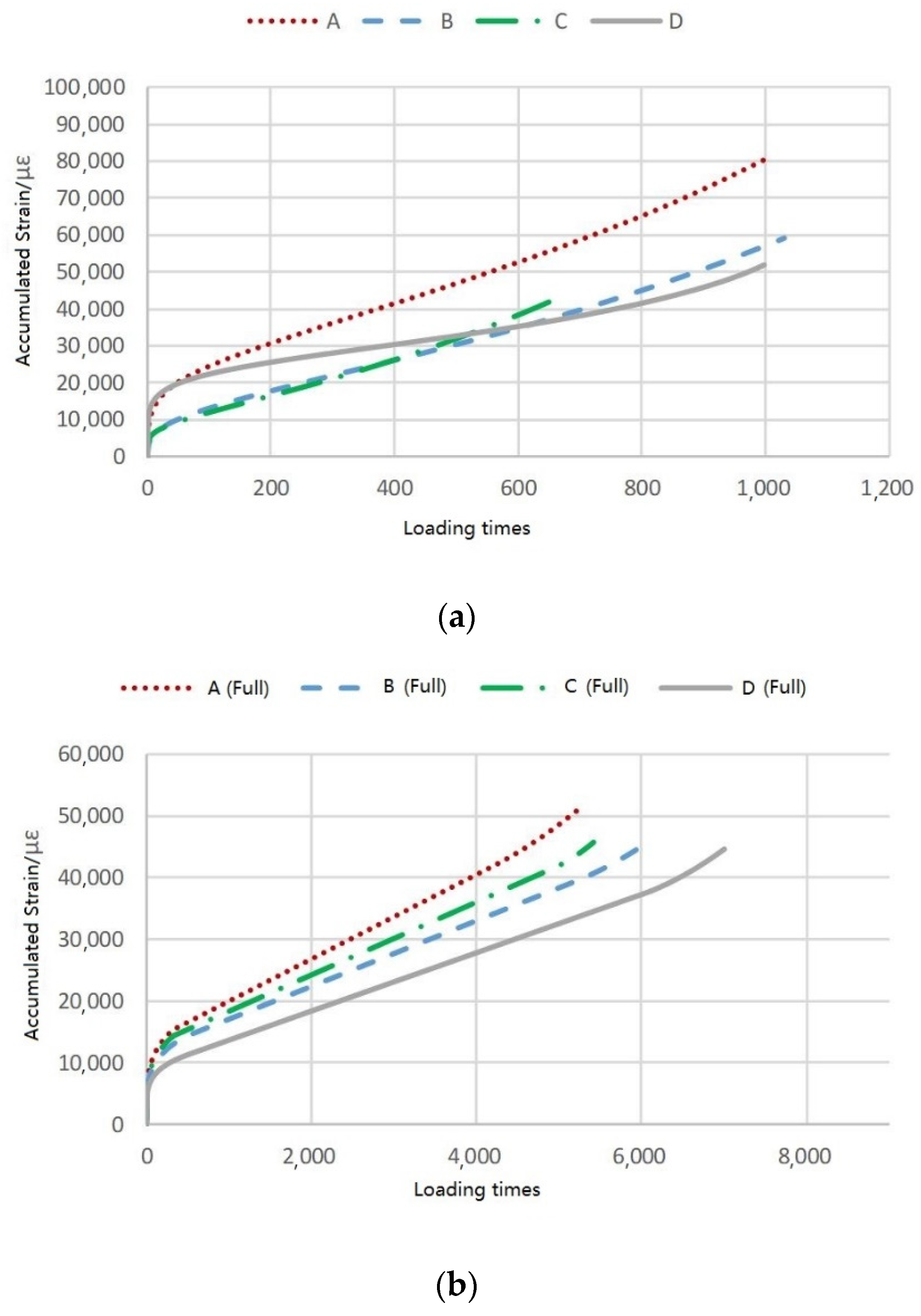 Materials 12 02718 g008 550